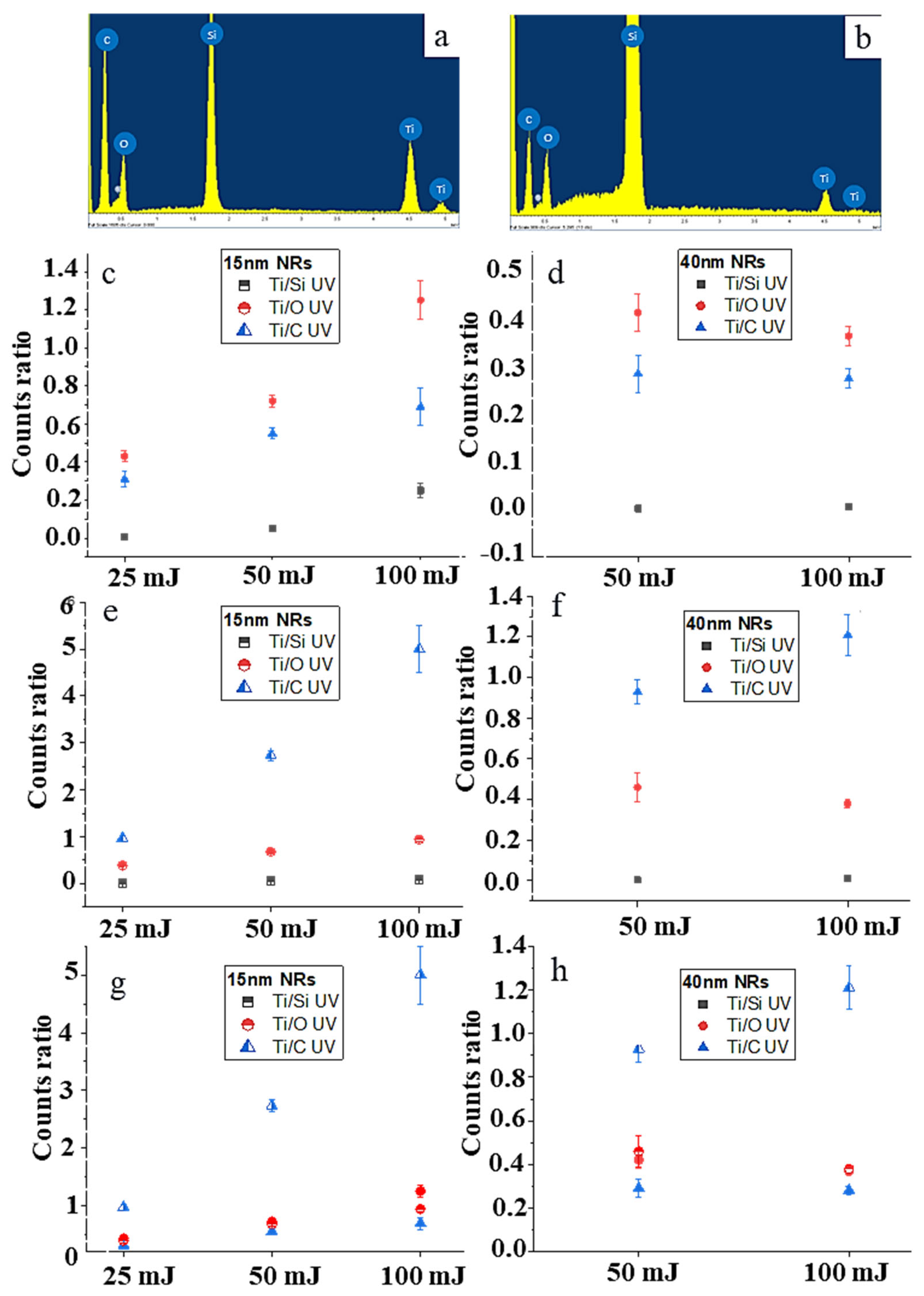 Processes 11 02591 g005