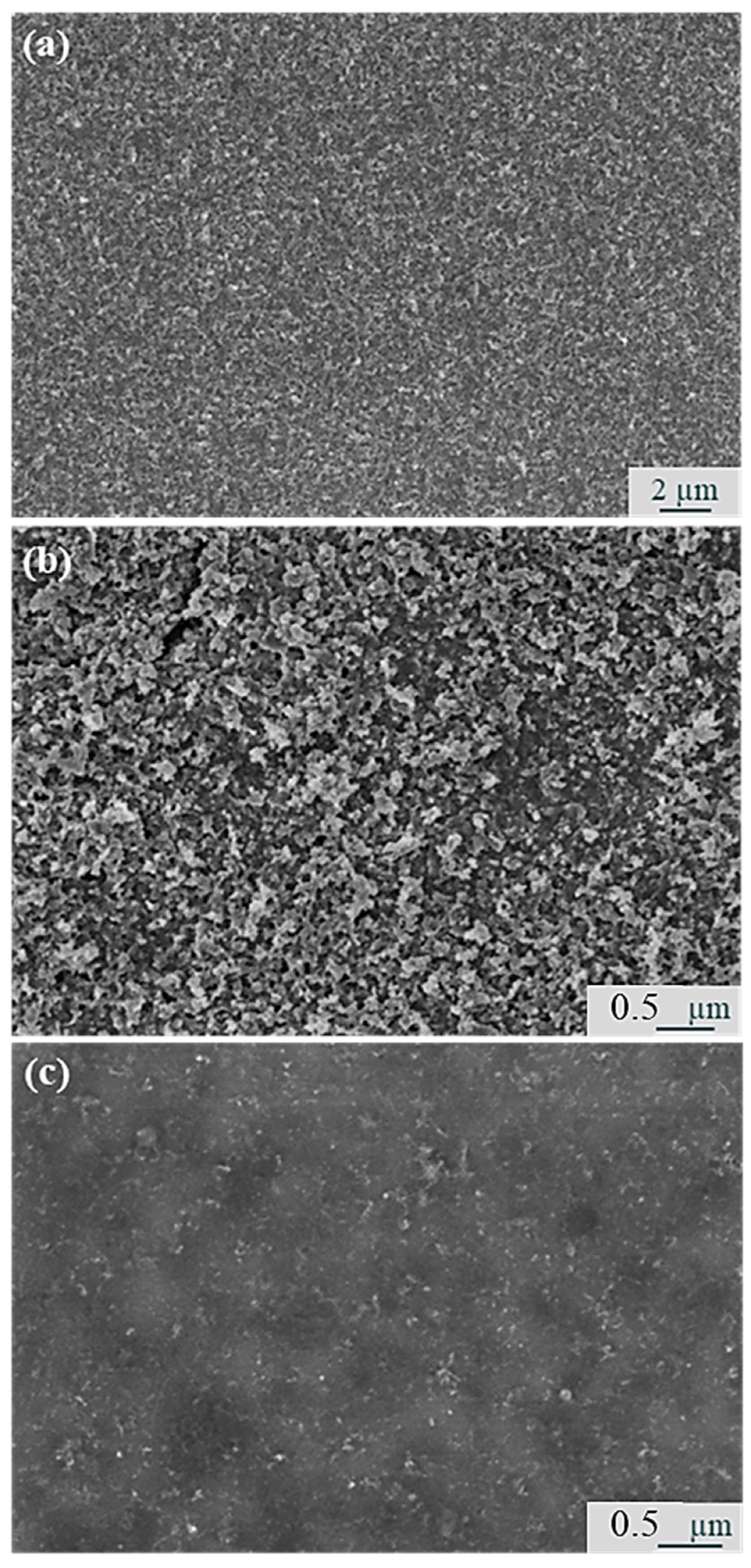 Processes 11 02591 g010