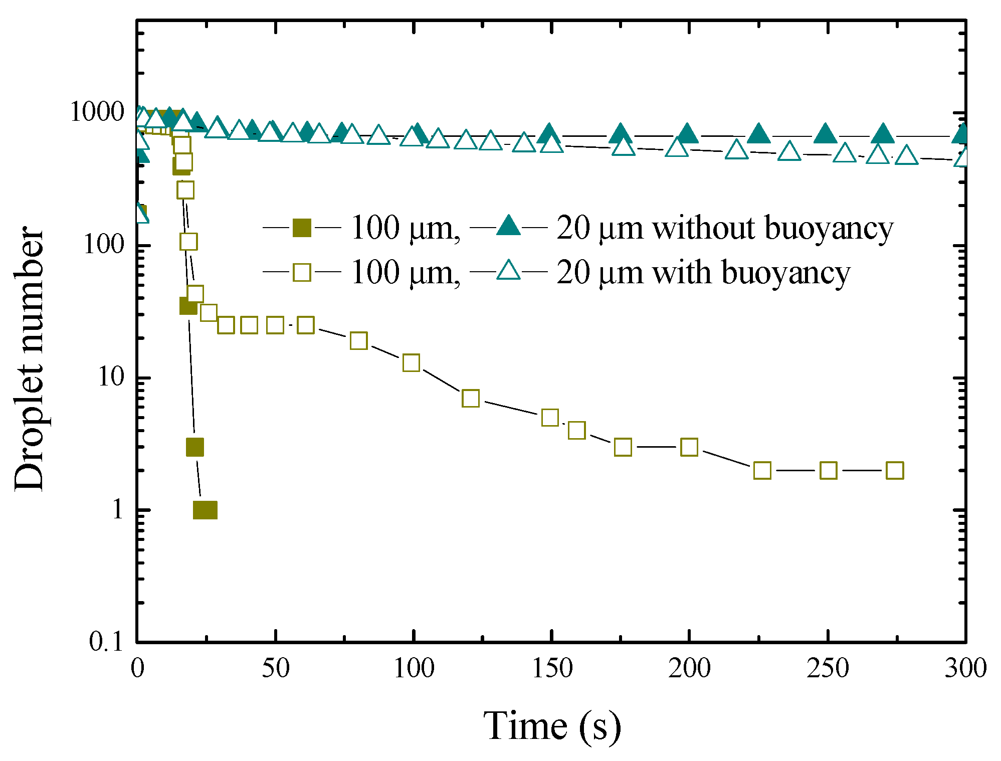 Processes 11 02596 g011 Processes 11 02596 g011