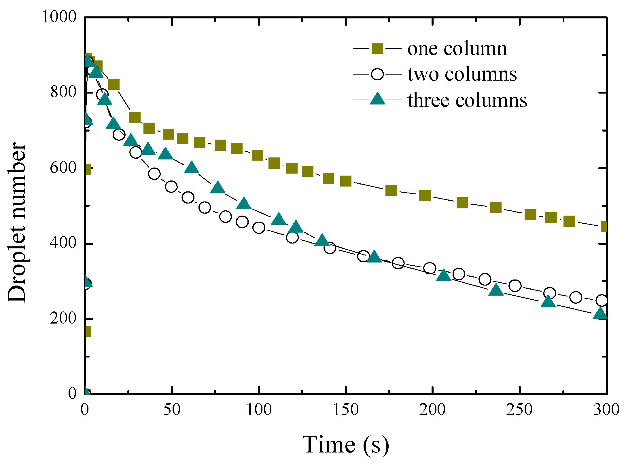 Processes 11 02596 g013 Processes 11 02596 g013