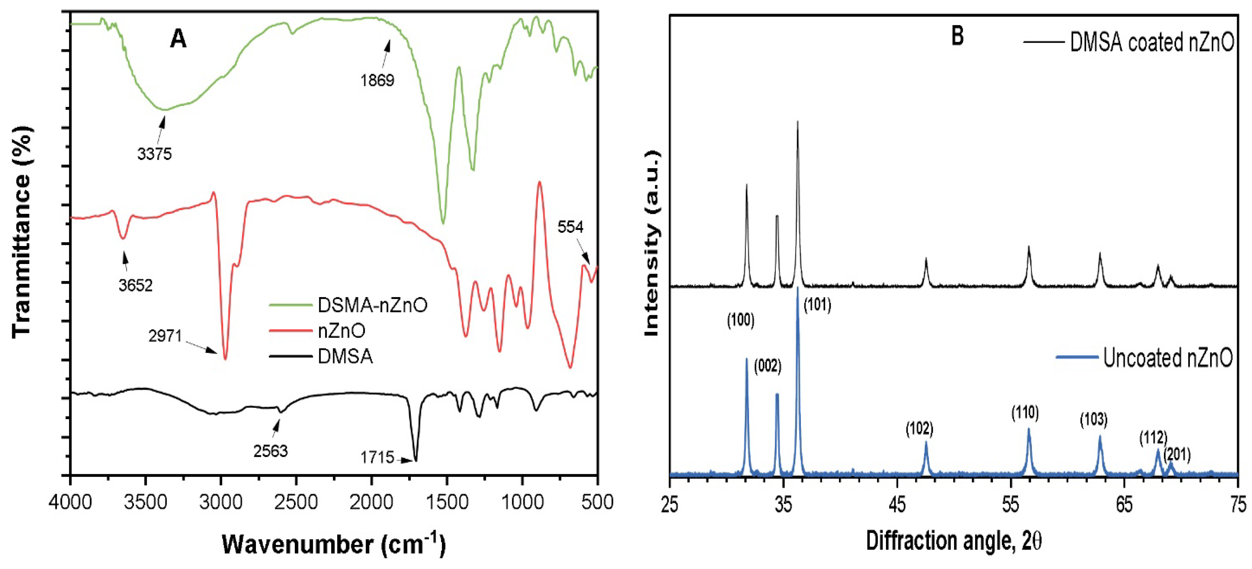 Processes 11 02604 g001