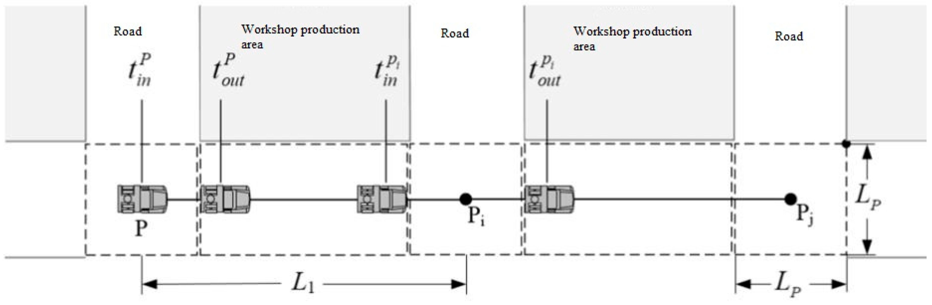 Processes 11 02606 g002