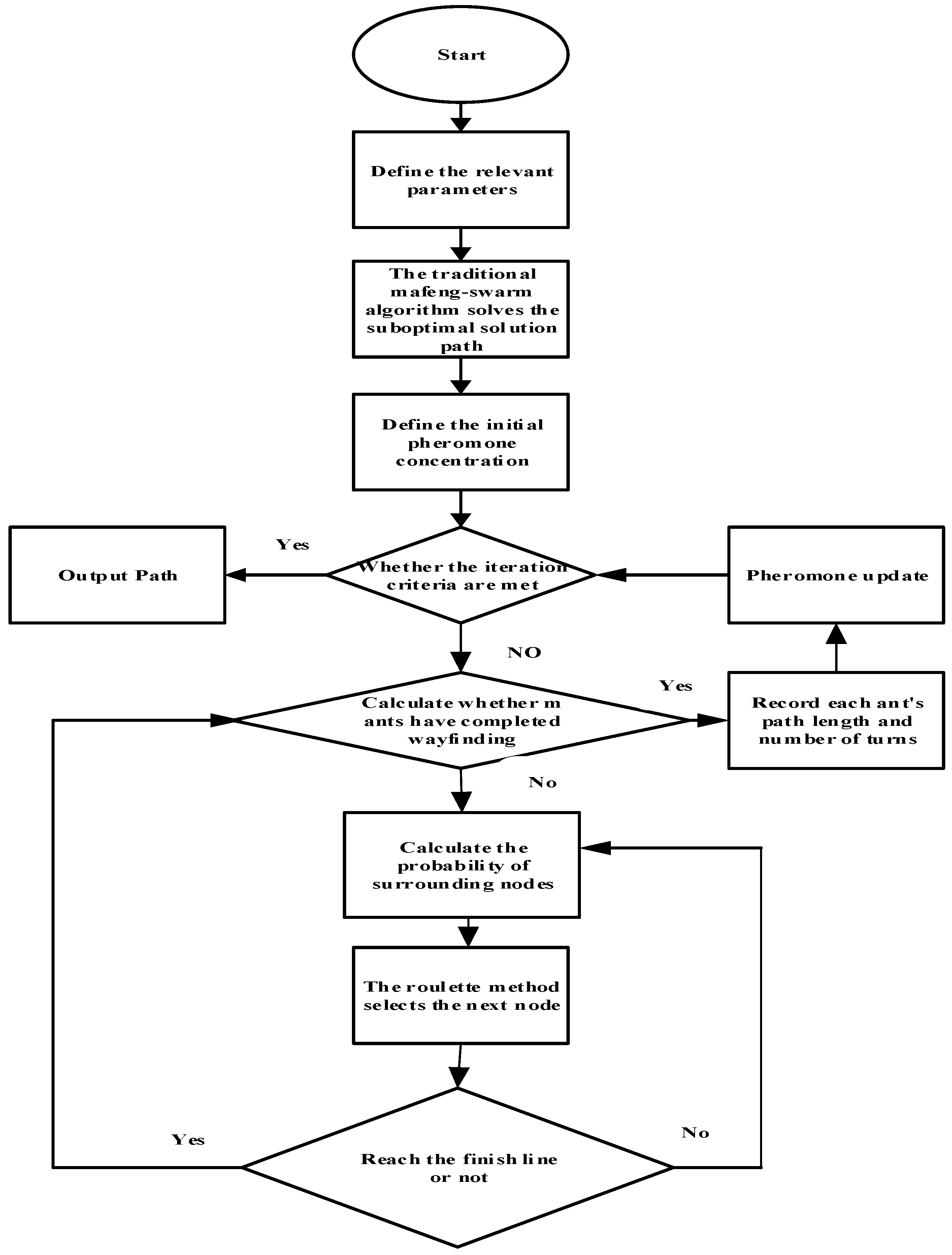 Processes 11 02606 g004