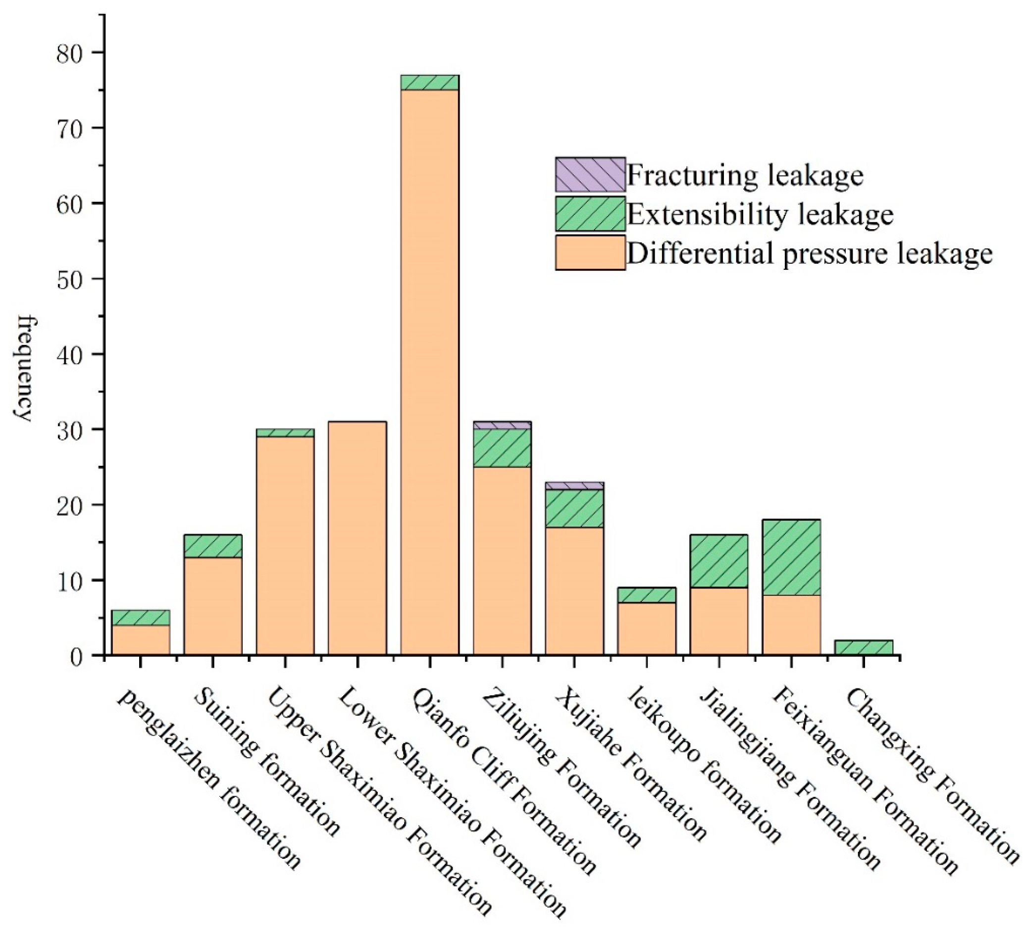 Processes 11 02608 g002
