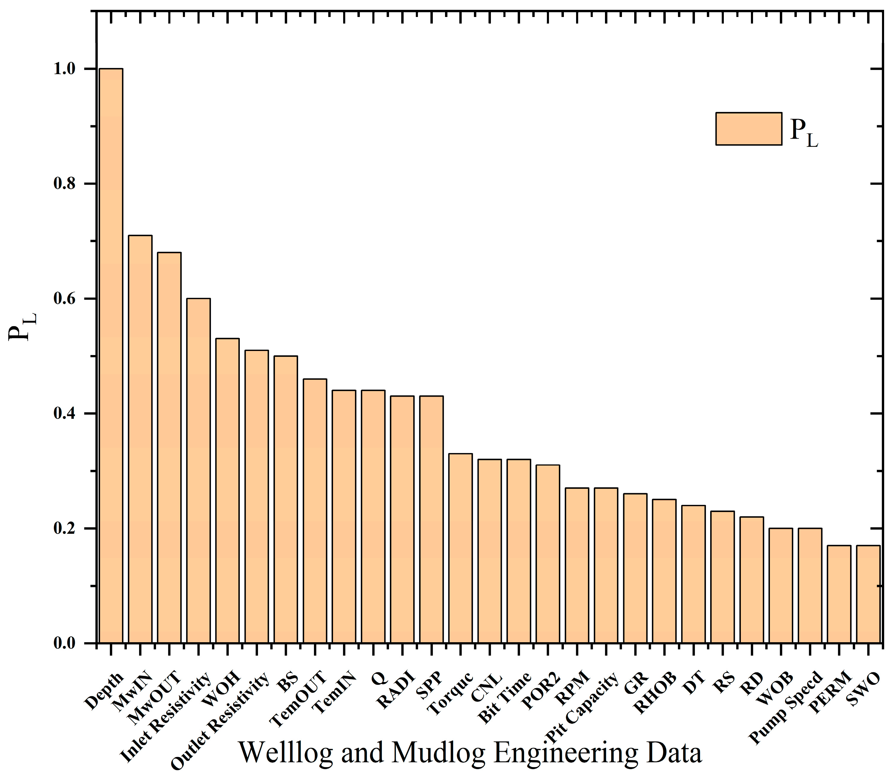 Processes 11 02608 g006