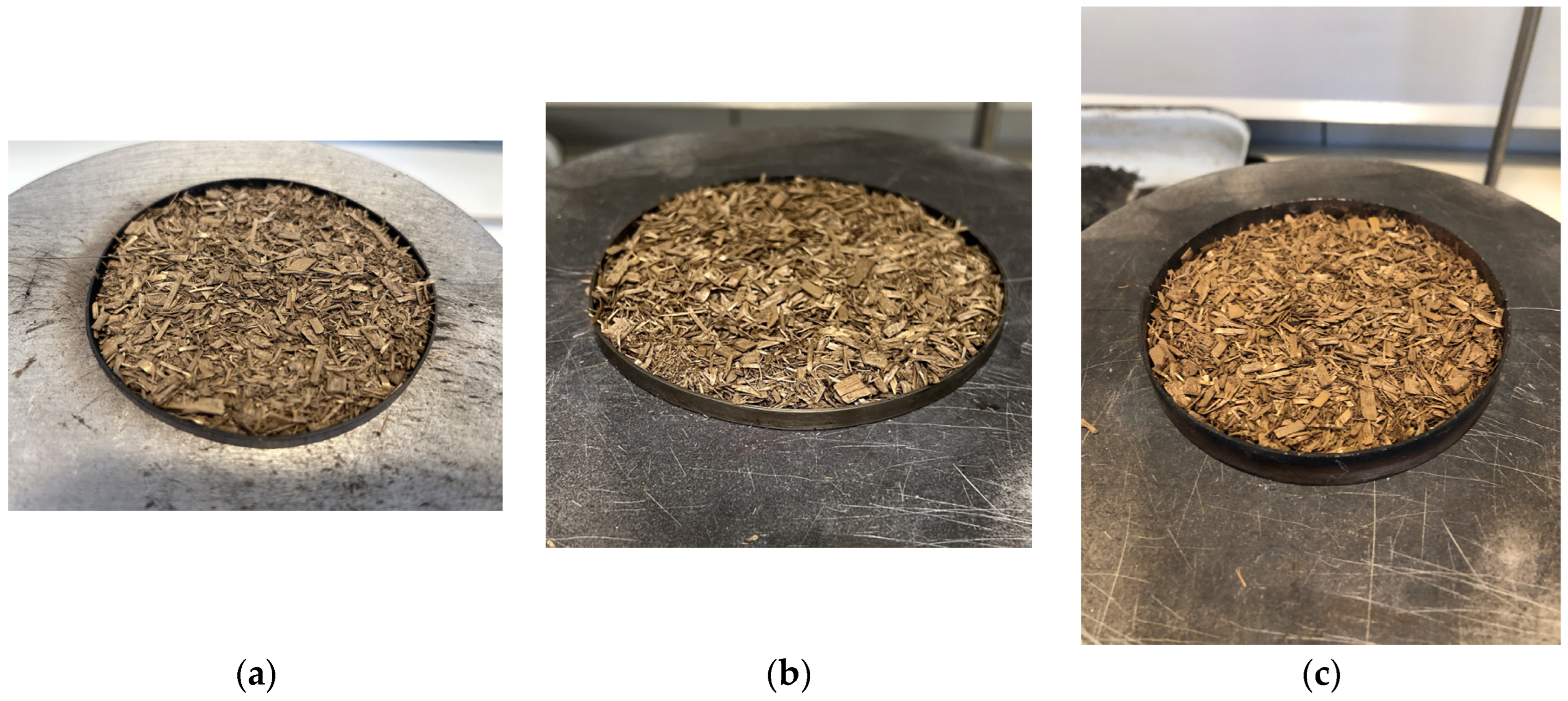 Processes 11 02609 g001