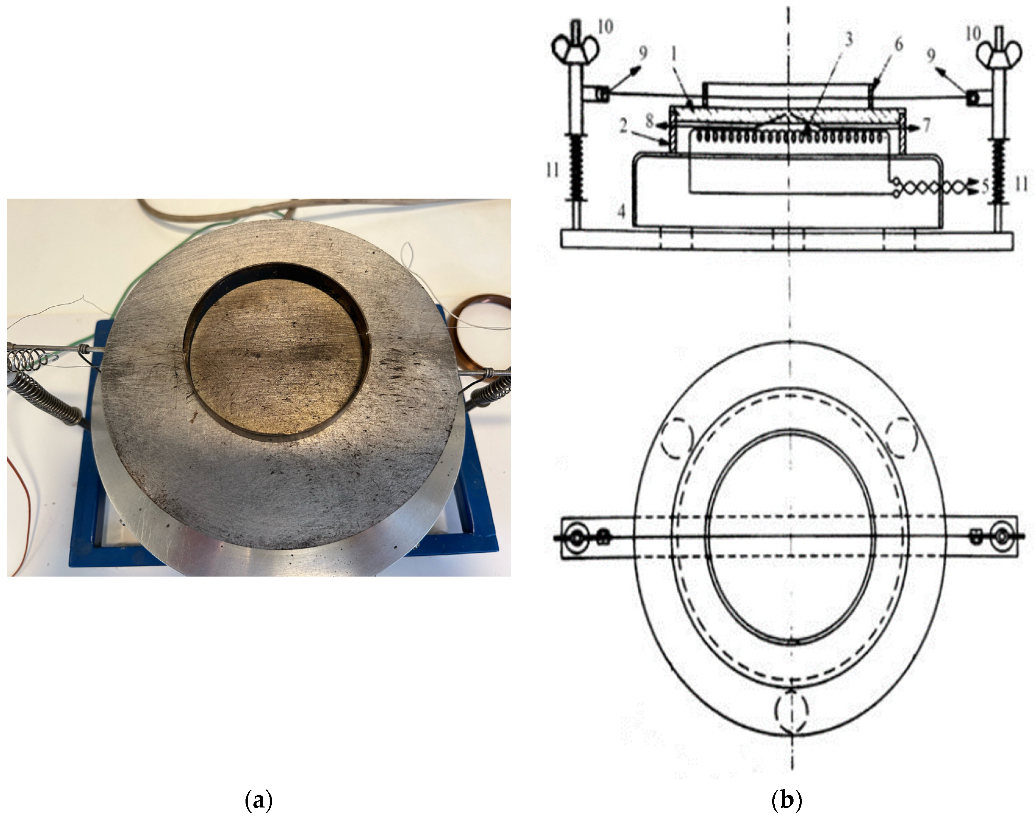 Processes 11 02609 g002