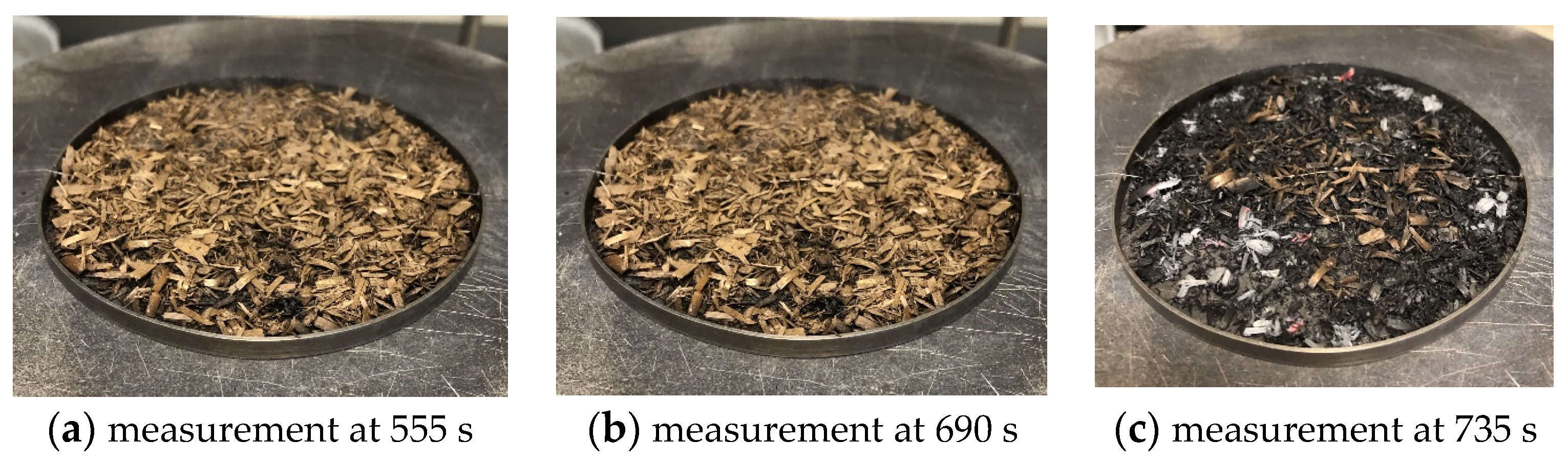 Processes 11 02609 g004a