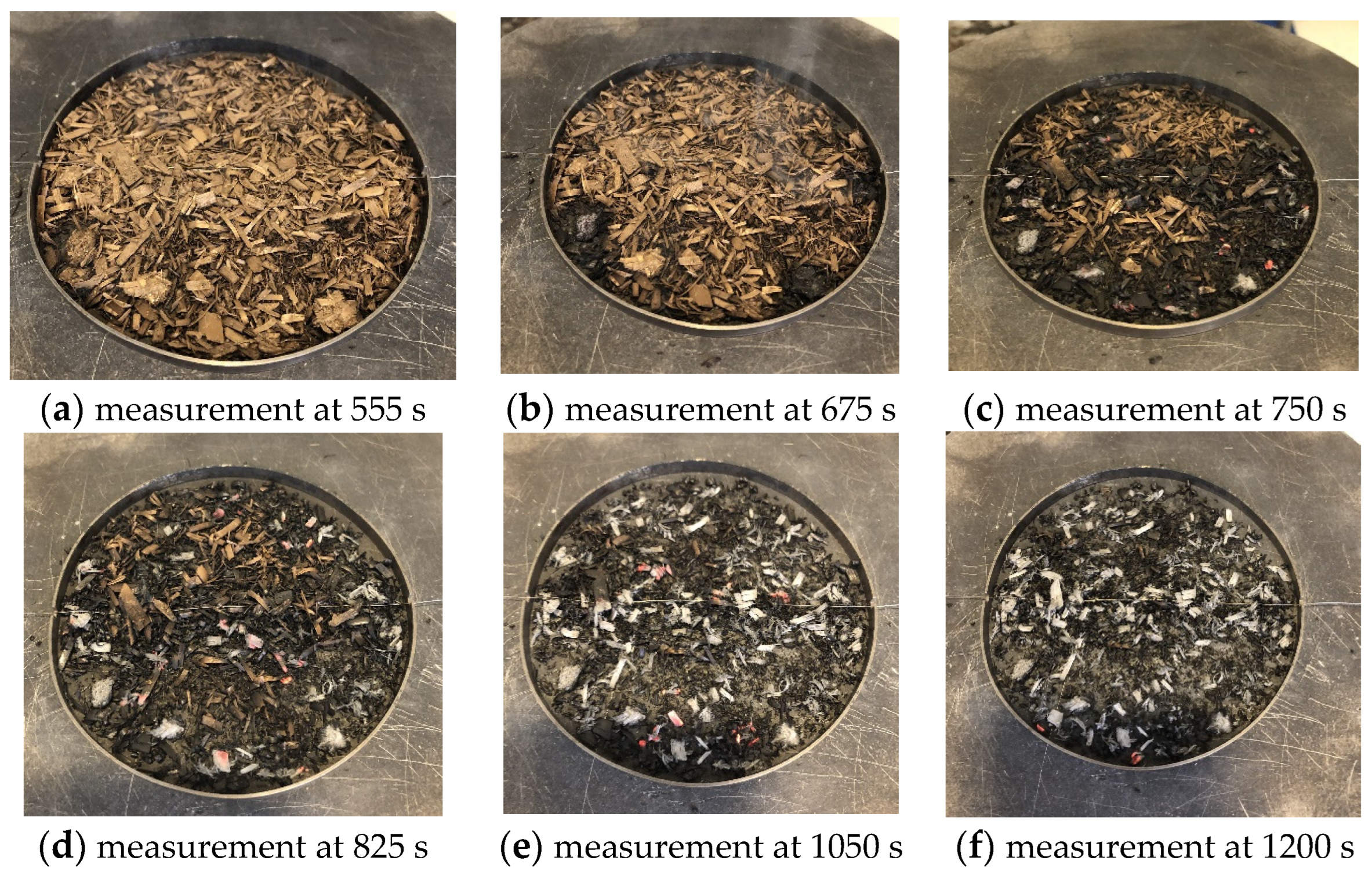 Processes 11 02609 g005
