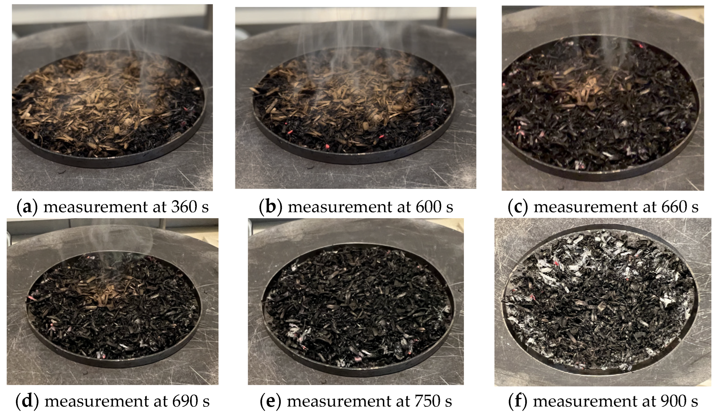 Processes 11 02609 g007