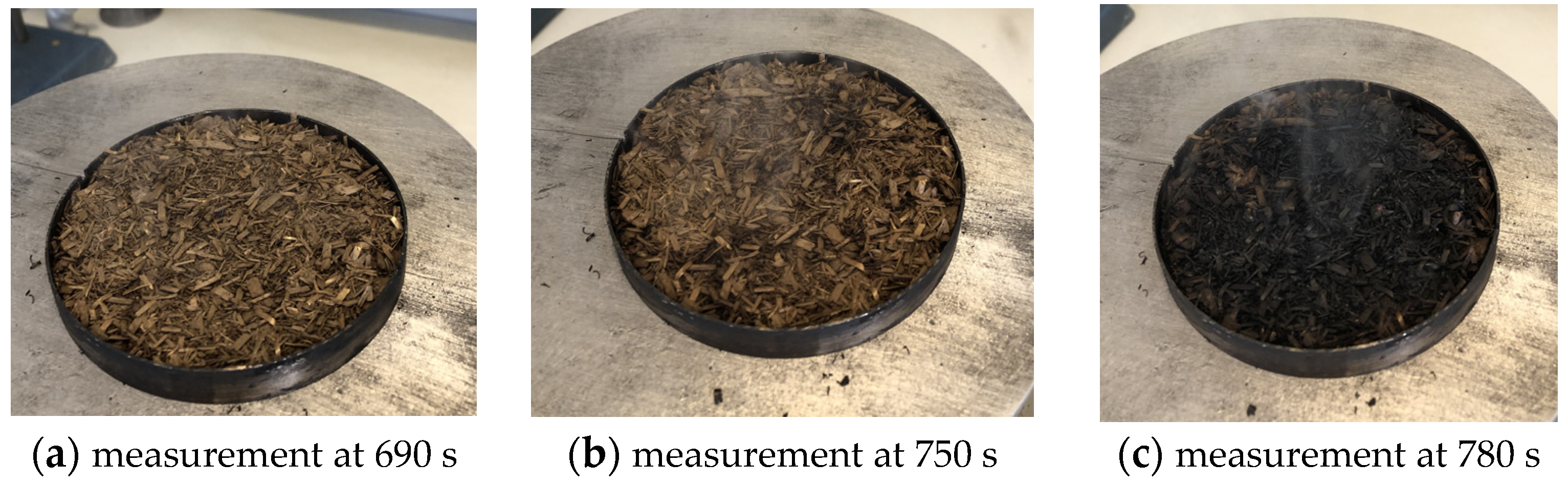 Processes 11 02609 g008a