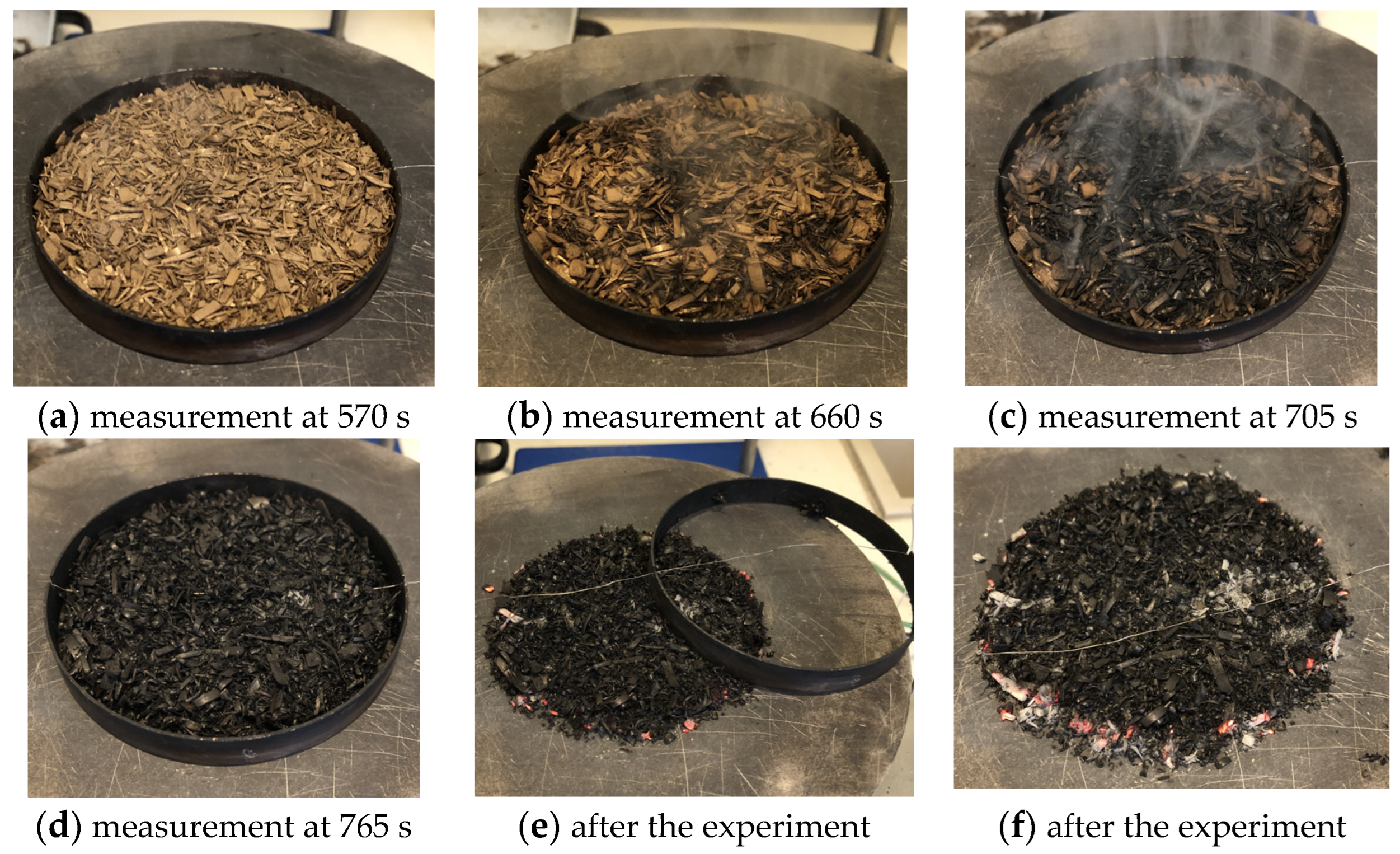 Processes 11 02609 g009