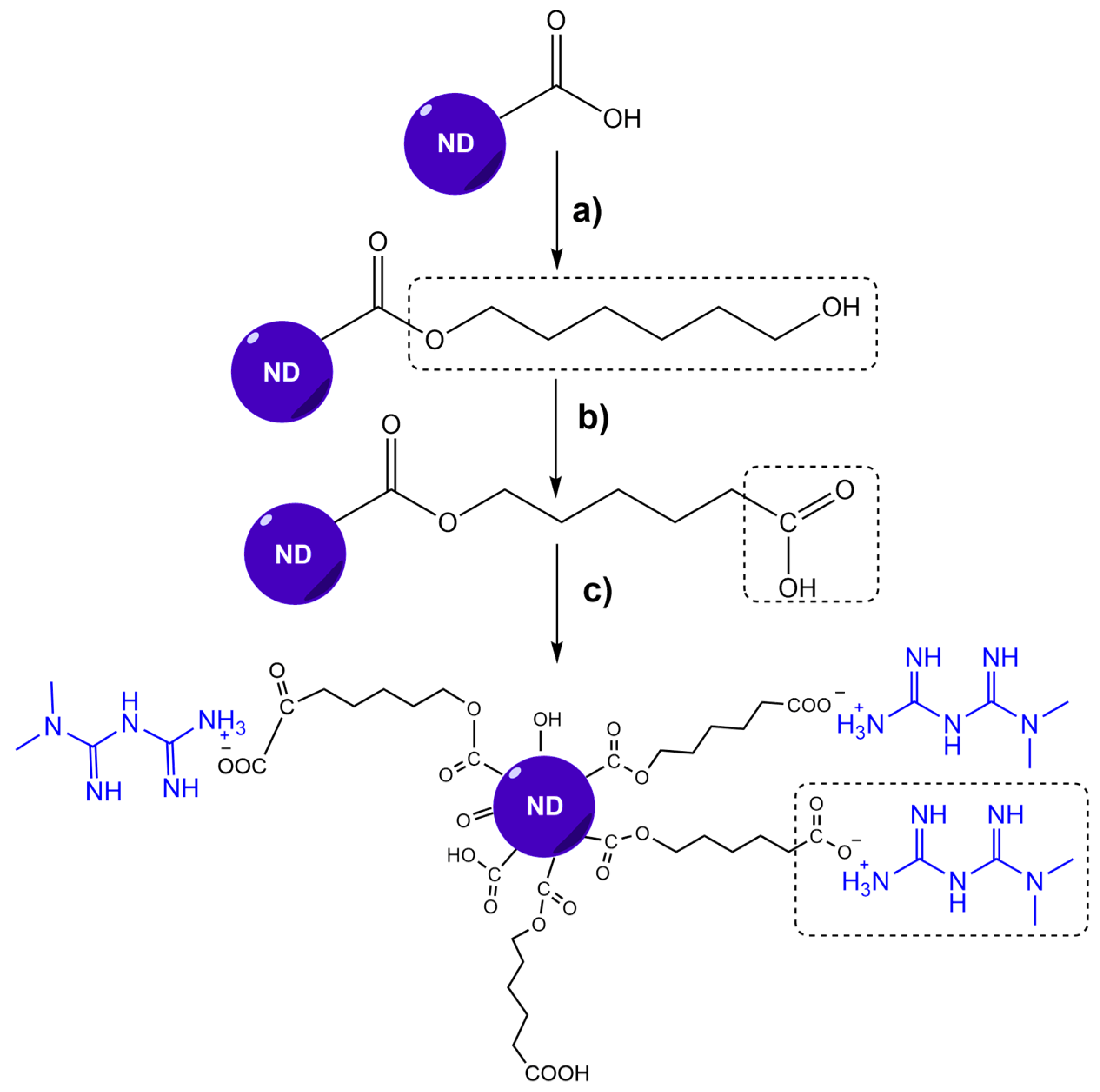 Processes 11 02616 g001