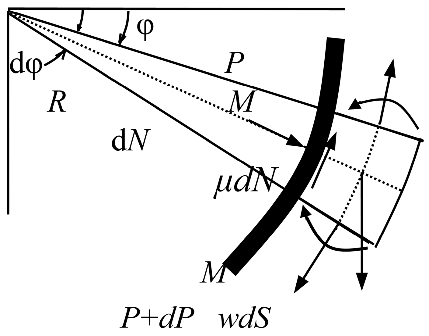 Processes 11 02621 g002