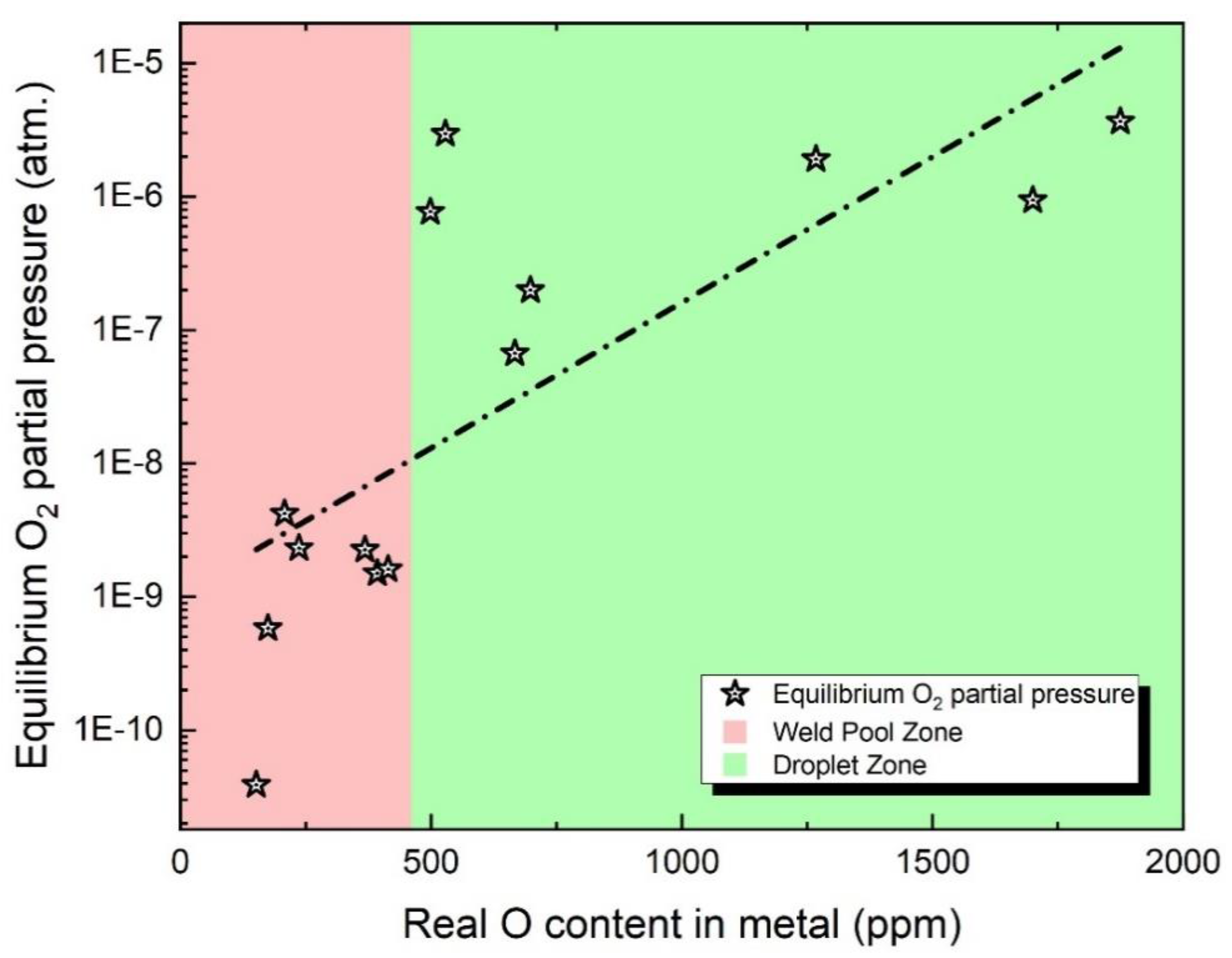 Processes 11 02622 g004