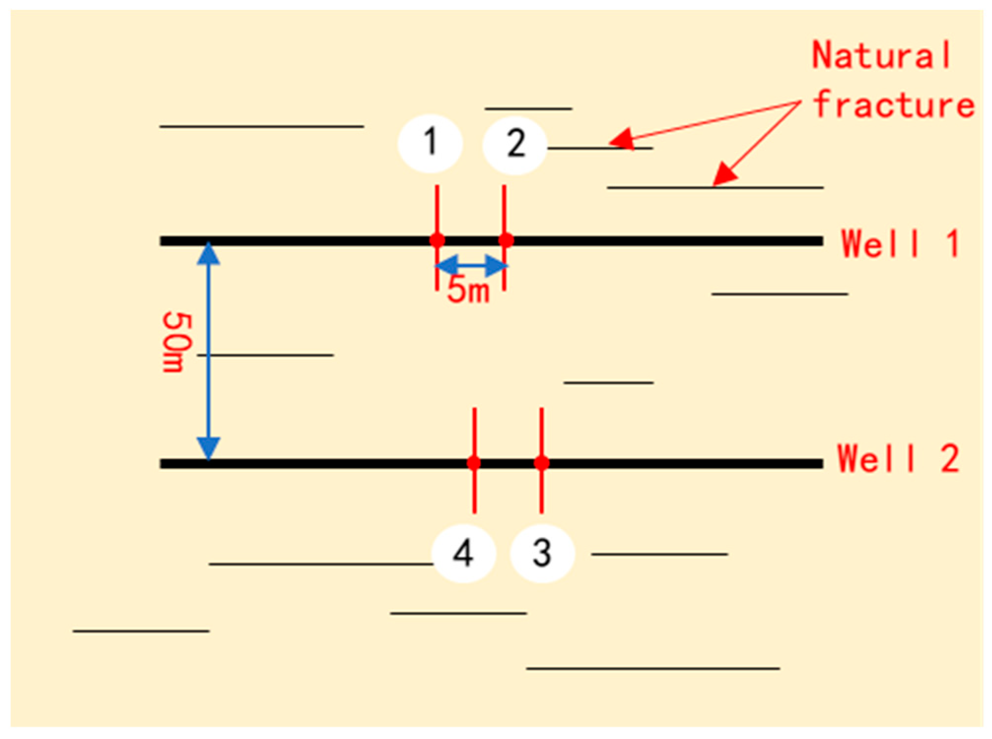 Processes 11 02627 g002