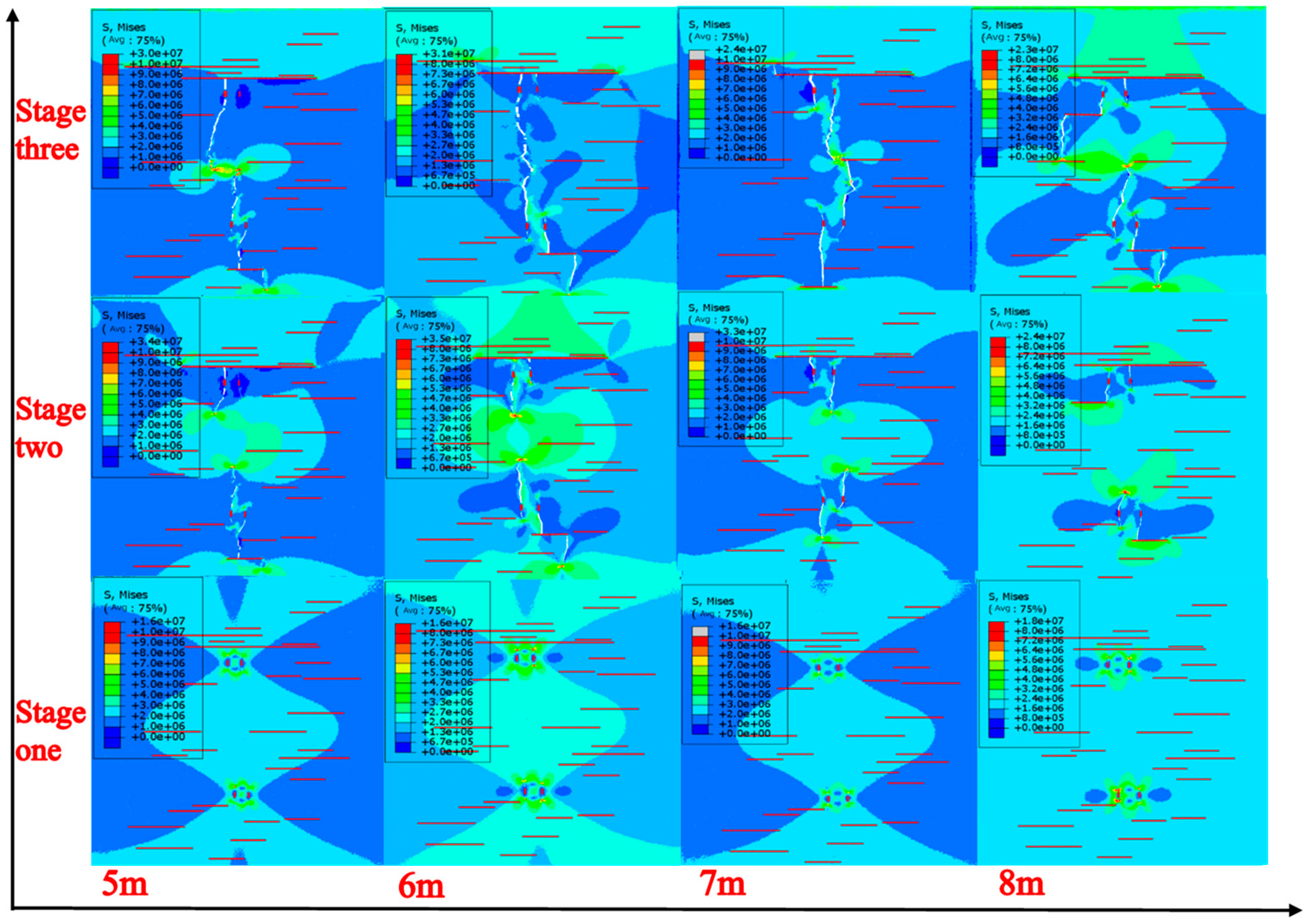 Processes 11 02627 g005