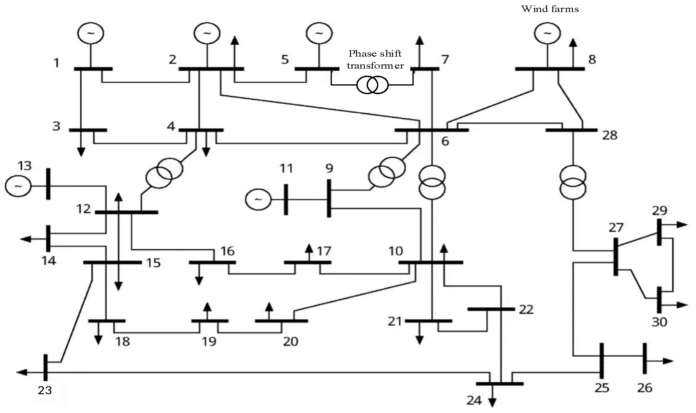 Processes 11 02633 g007 Processes 11 02633 g007