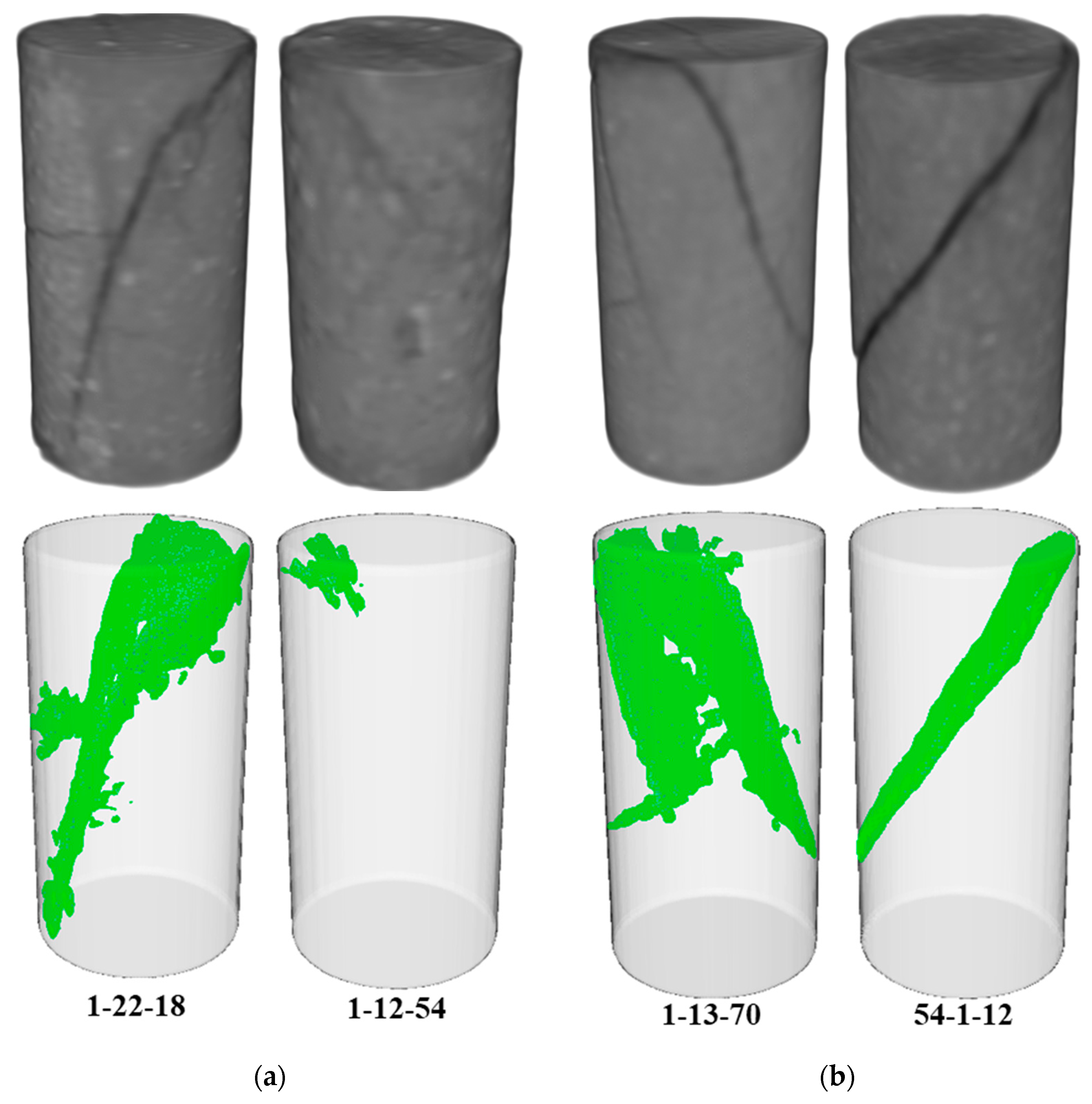 Processes 11 02636 g010a