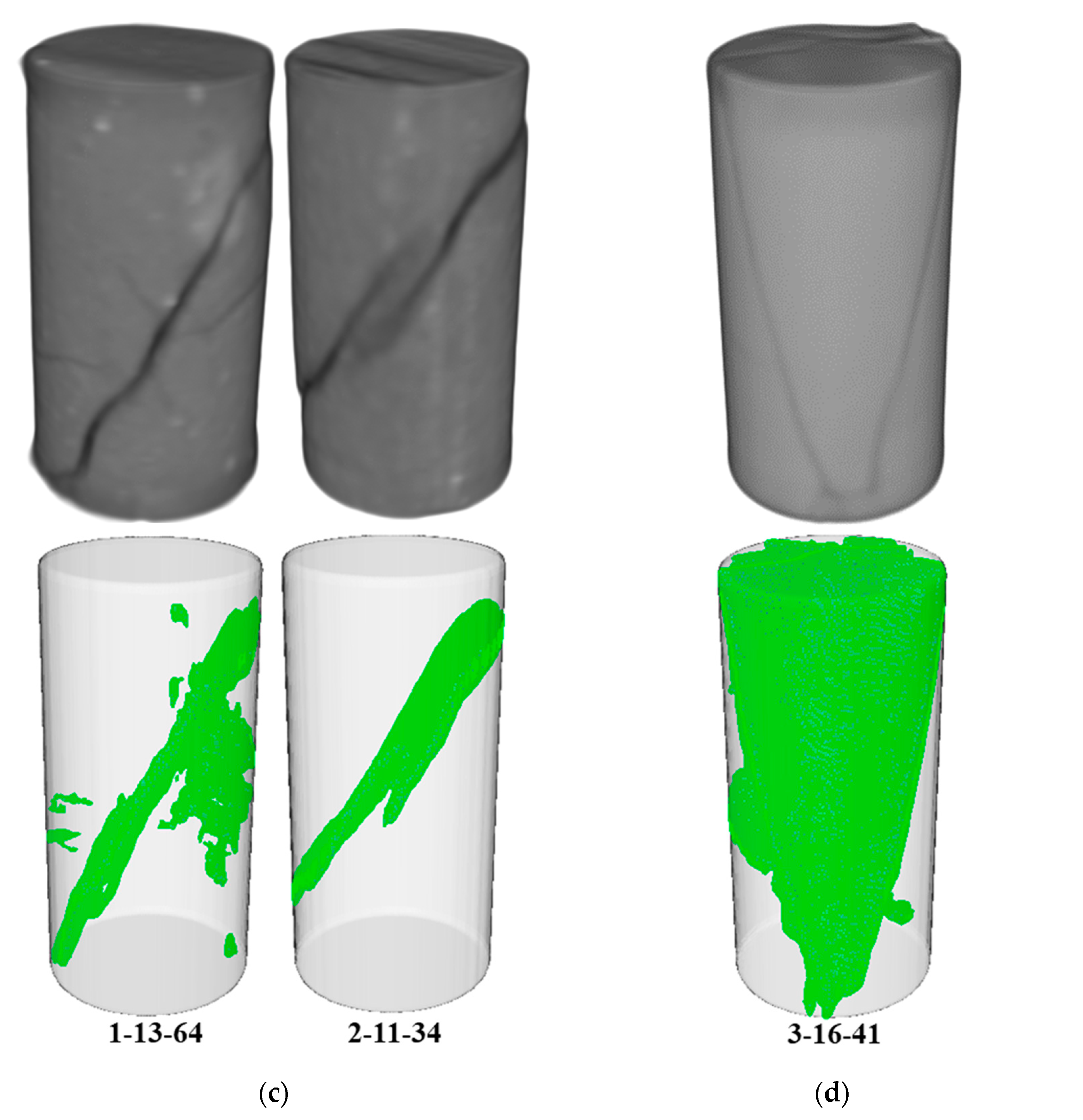 Processes 11 02636 g010b