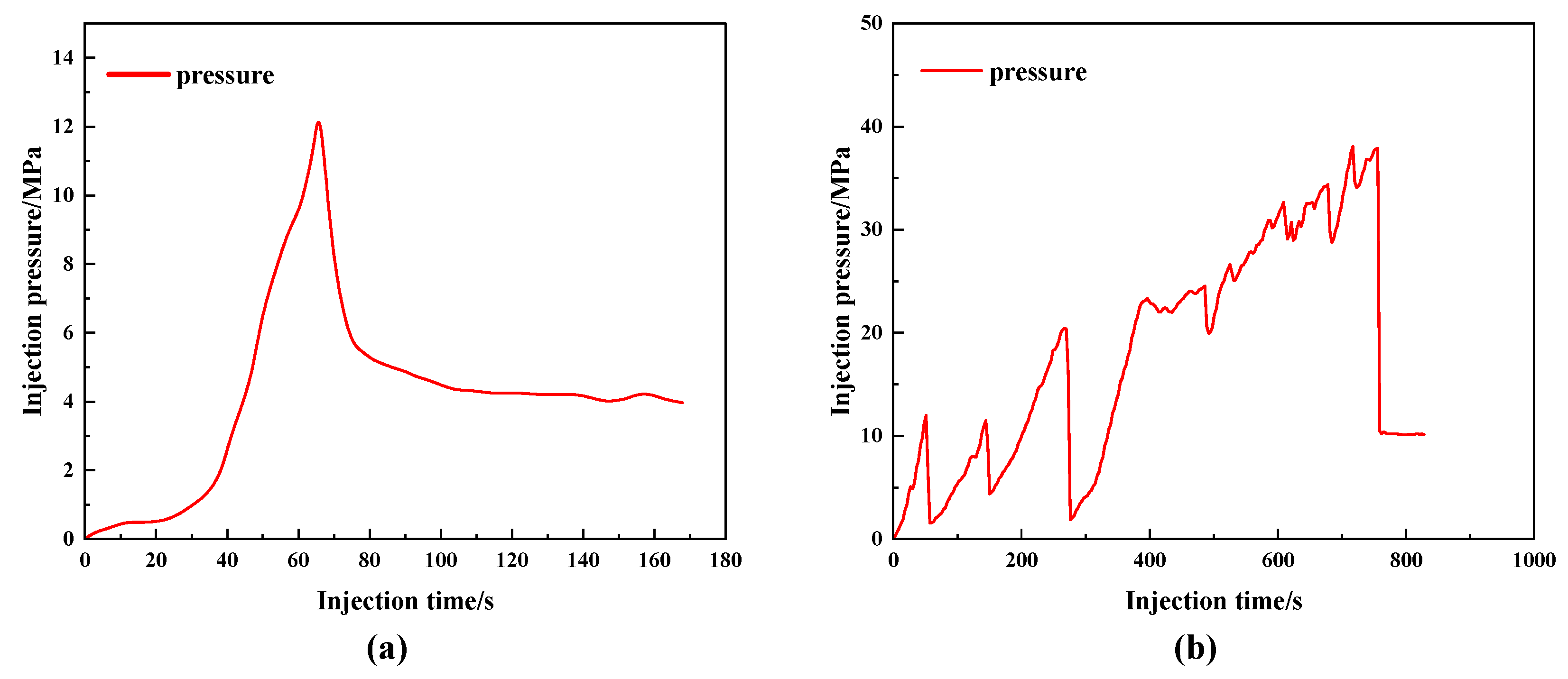 Processes 11 02636 g013