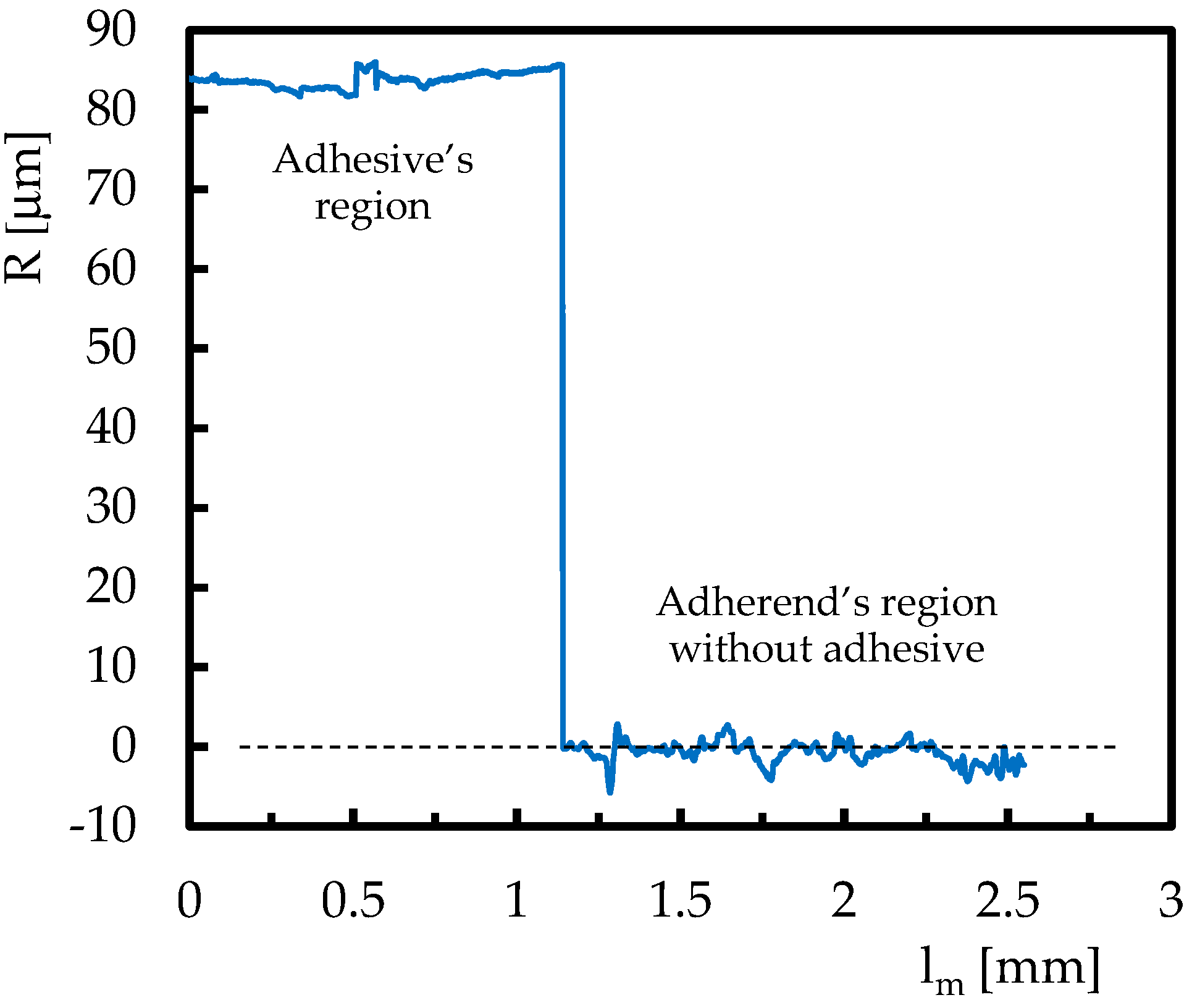 Processes 11 02640 g002