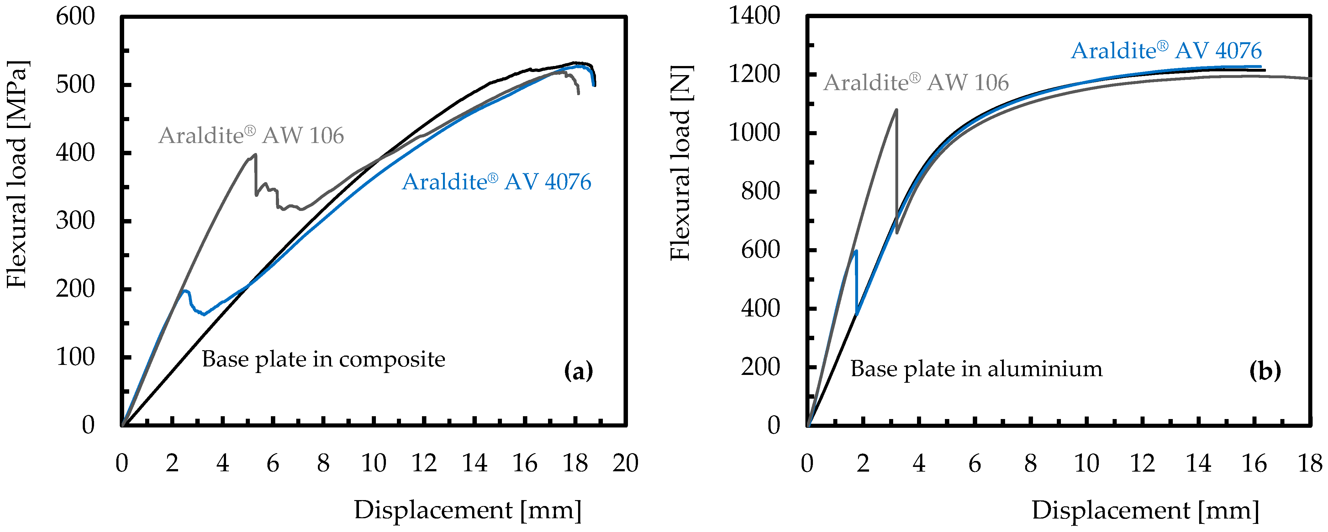 Processes 11 02640 g004