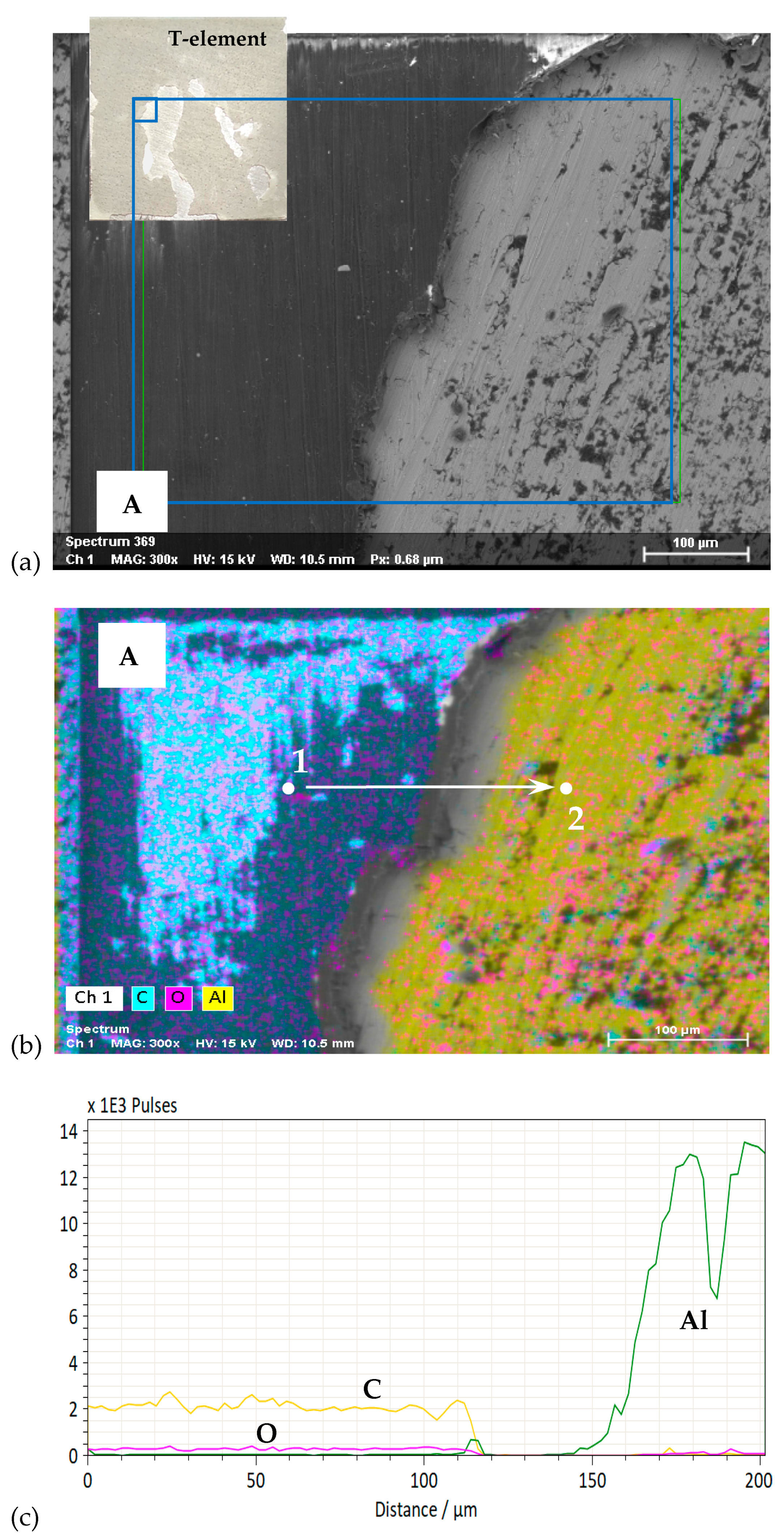 Processes 11 02640 g008