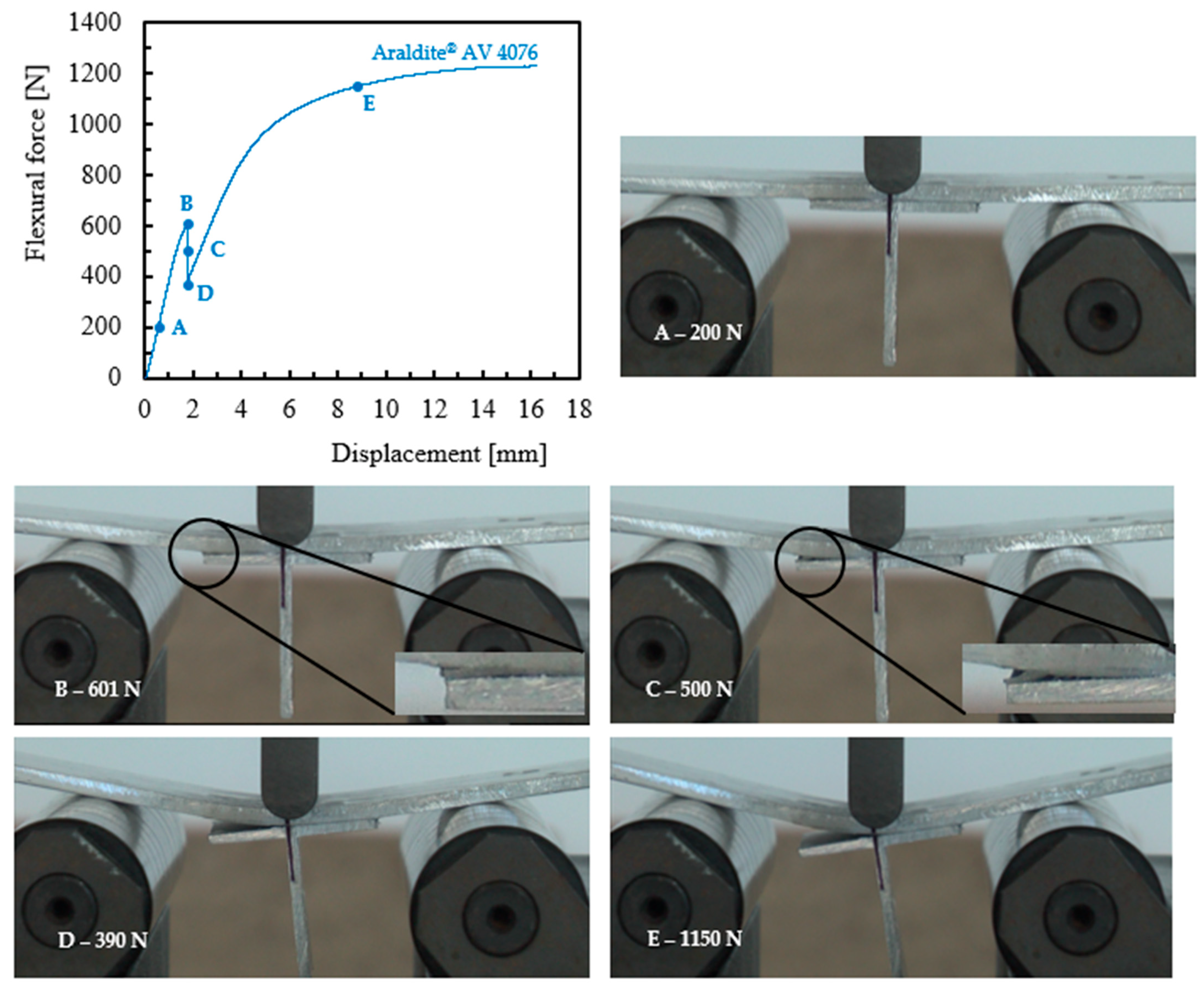 Processes 11 02640 g009