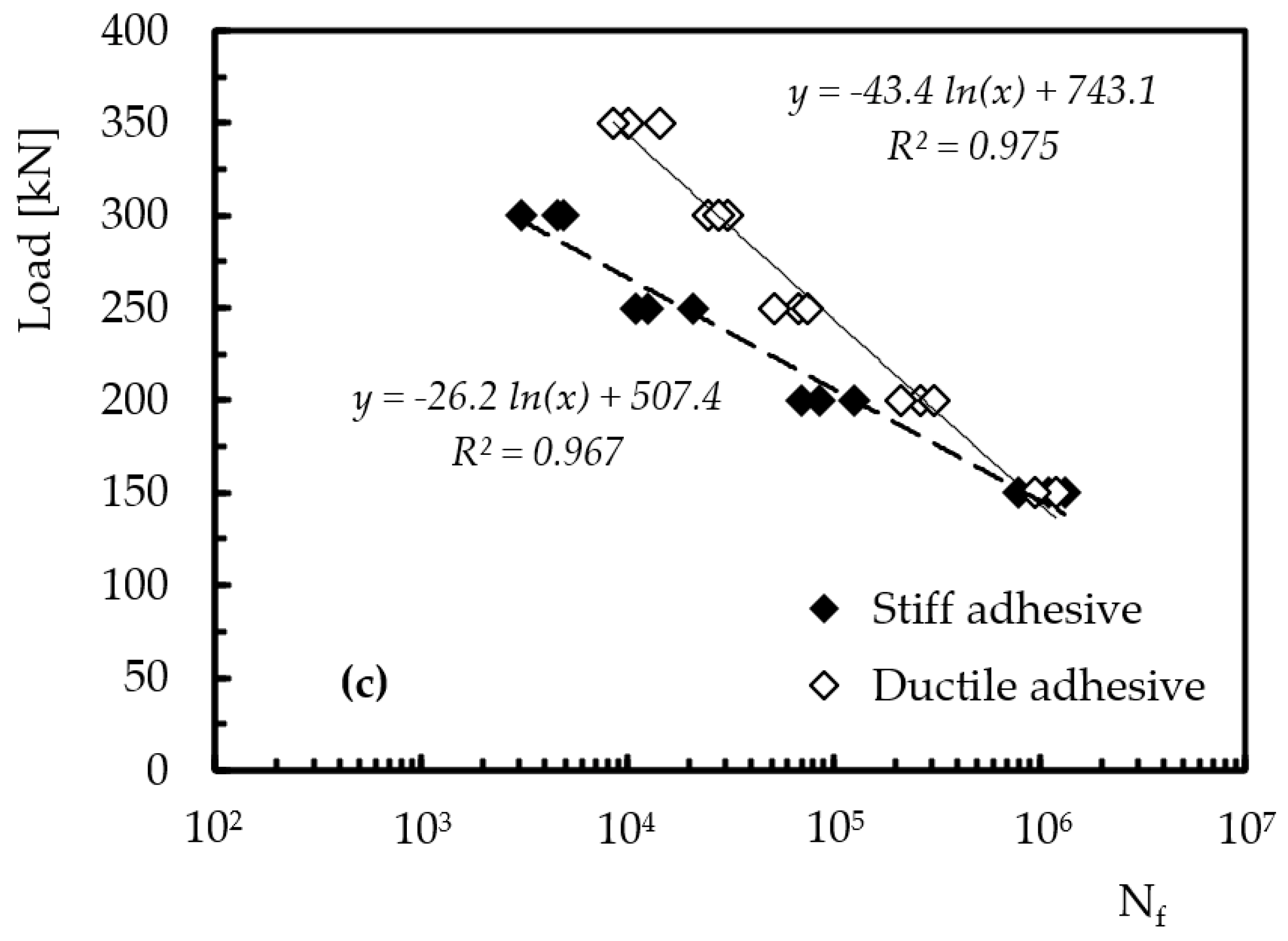 Processes 11 02640 g010b