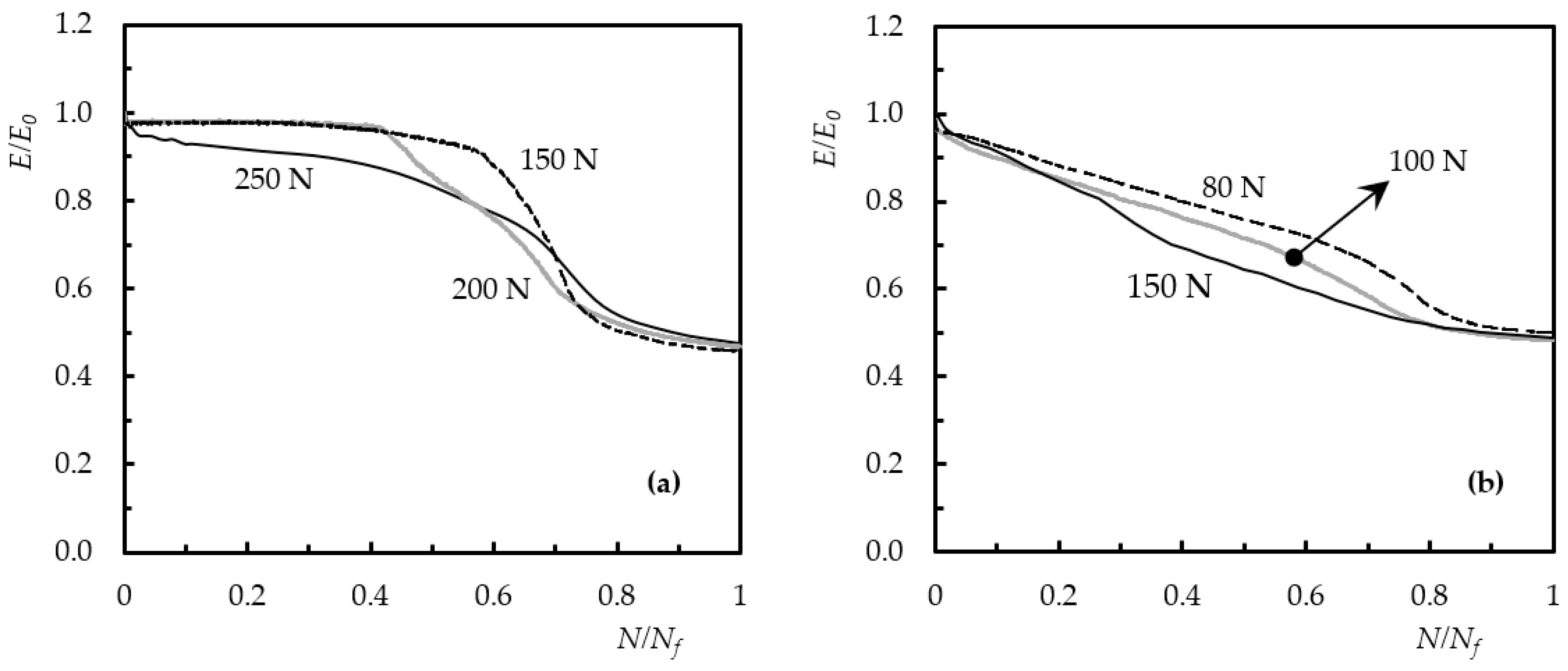 Processes 11 02640 g011a