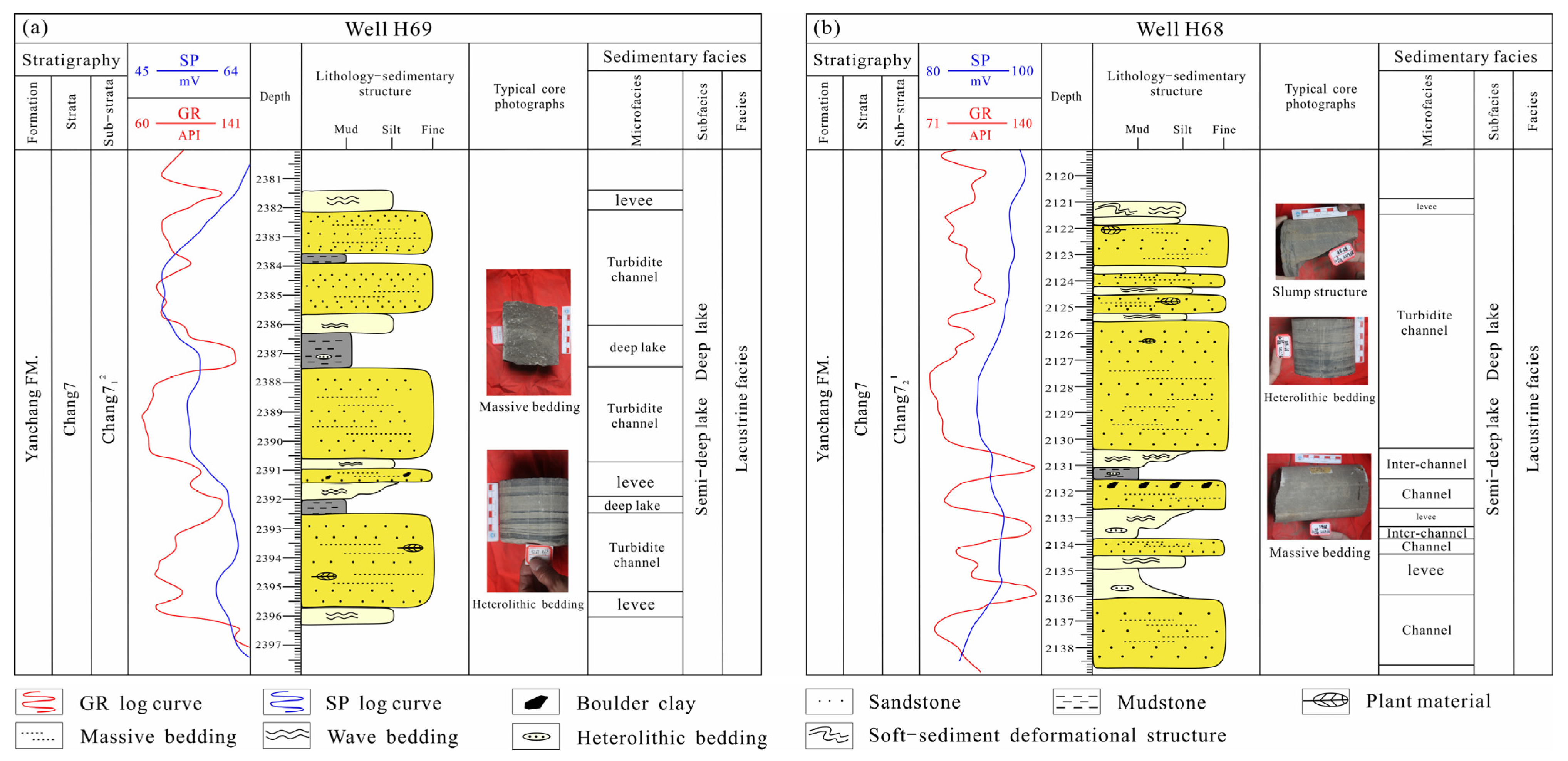 Processes 11 02642 g005