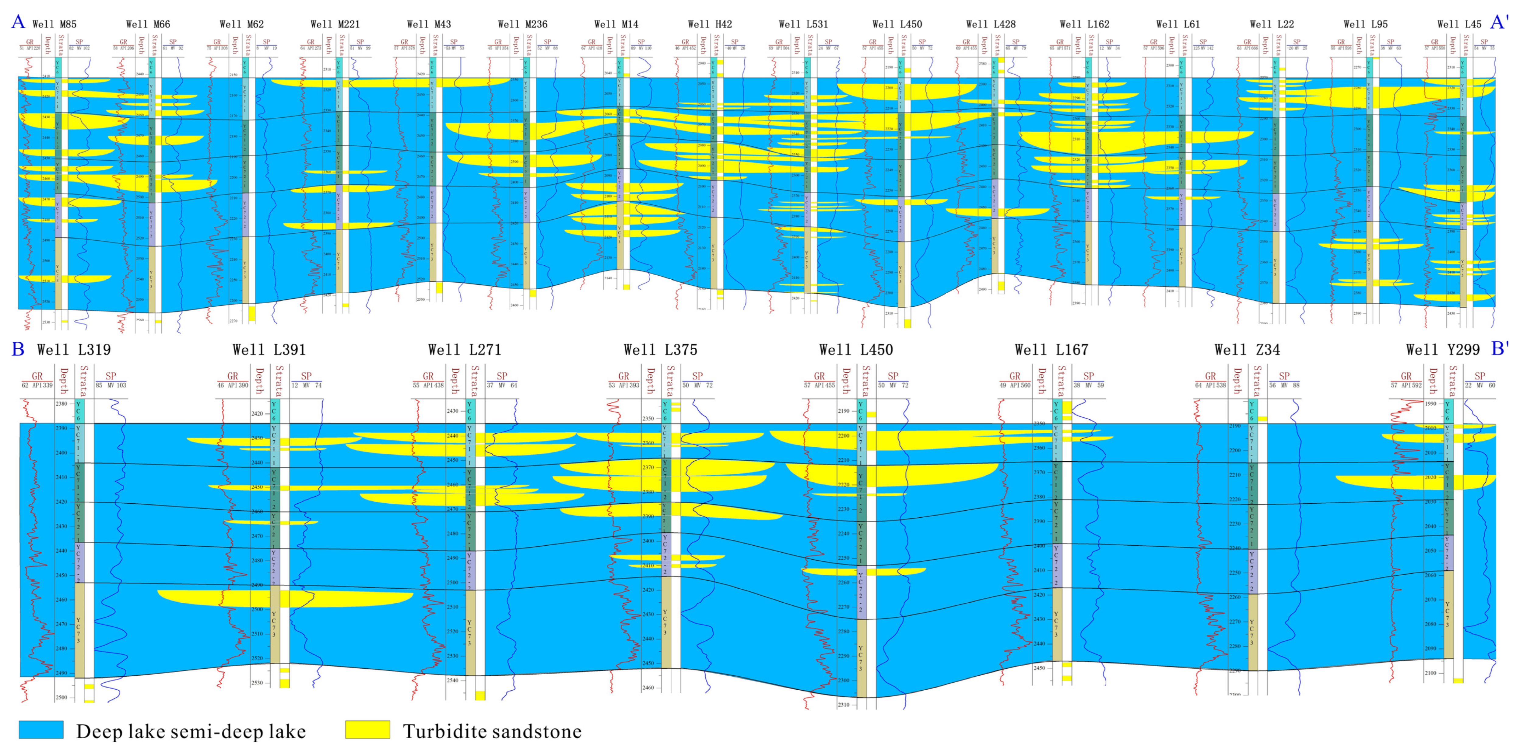 Processes 11 02642 g008