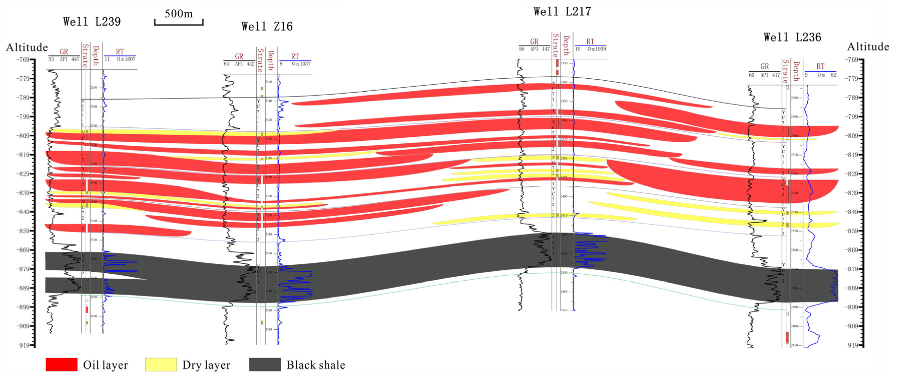 Processes 11 02642 g011