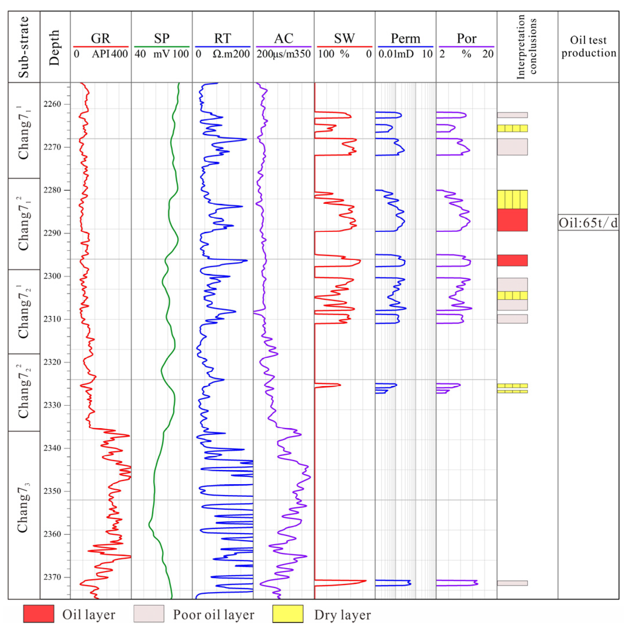 Processes 11 02642 g013