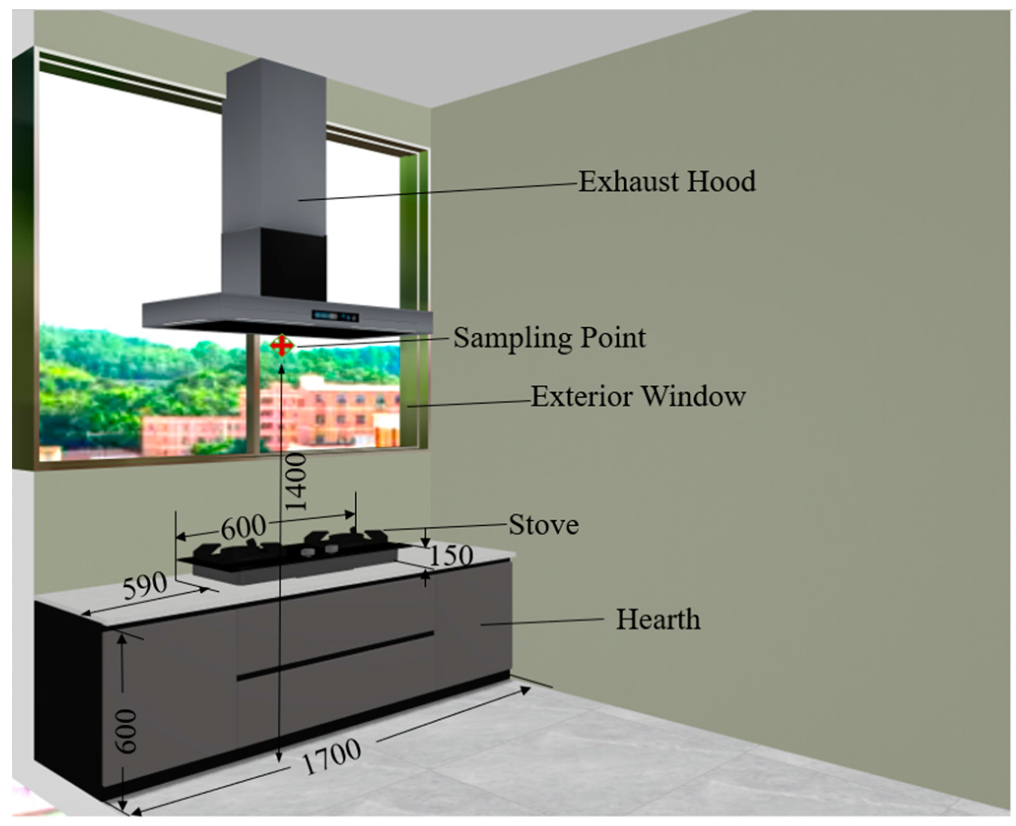 Processes 11 02648 g001