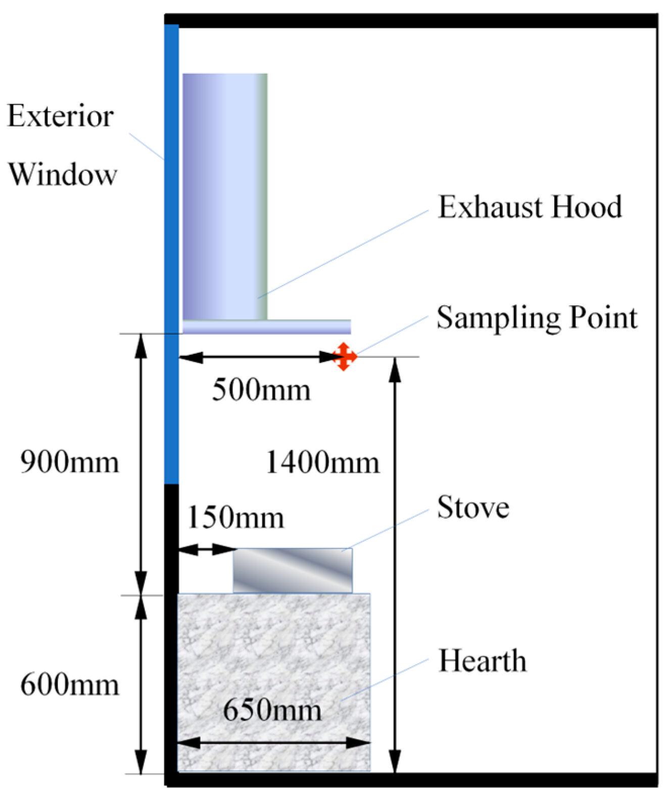 Processes 11 02648 g002