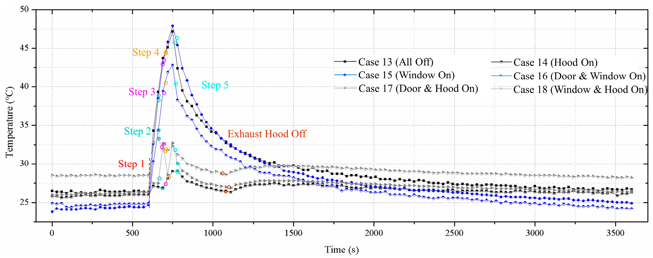 Processes 11 02648 g004