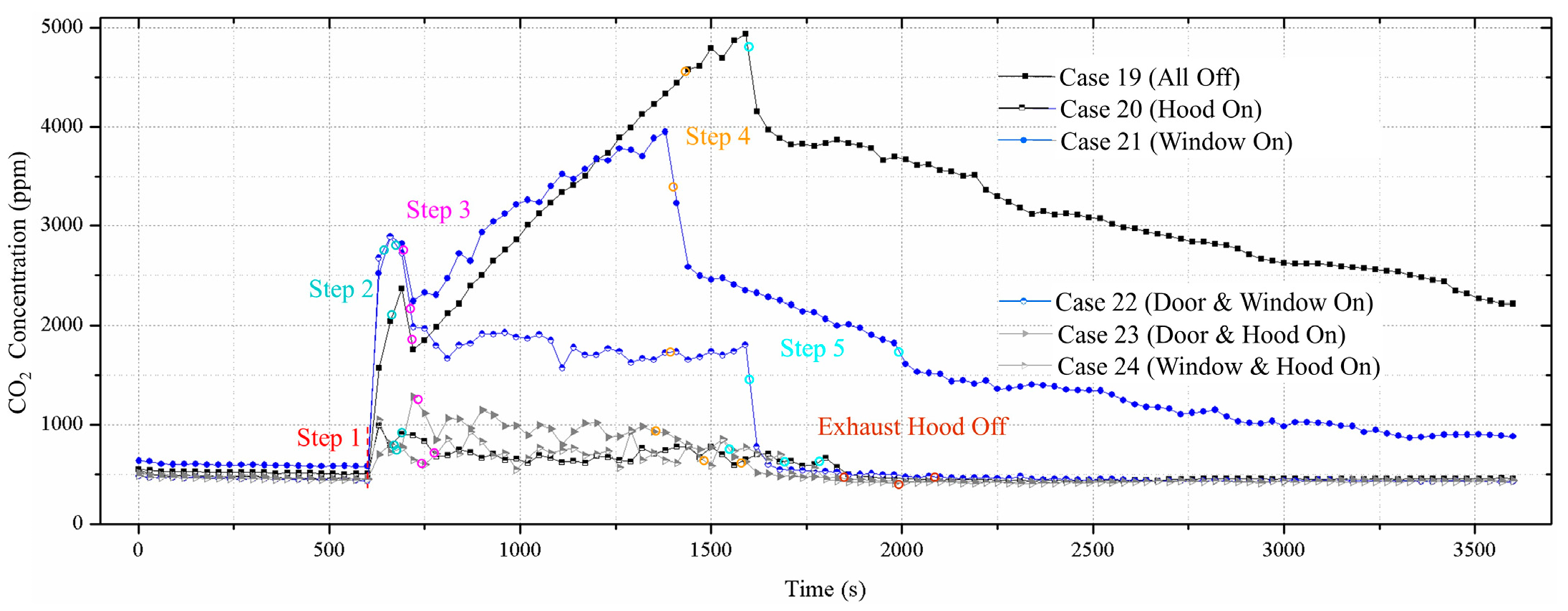 Processes 11 02648 g010