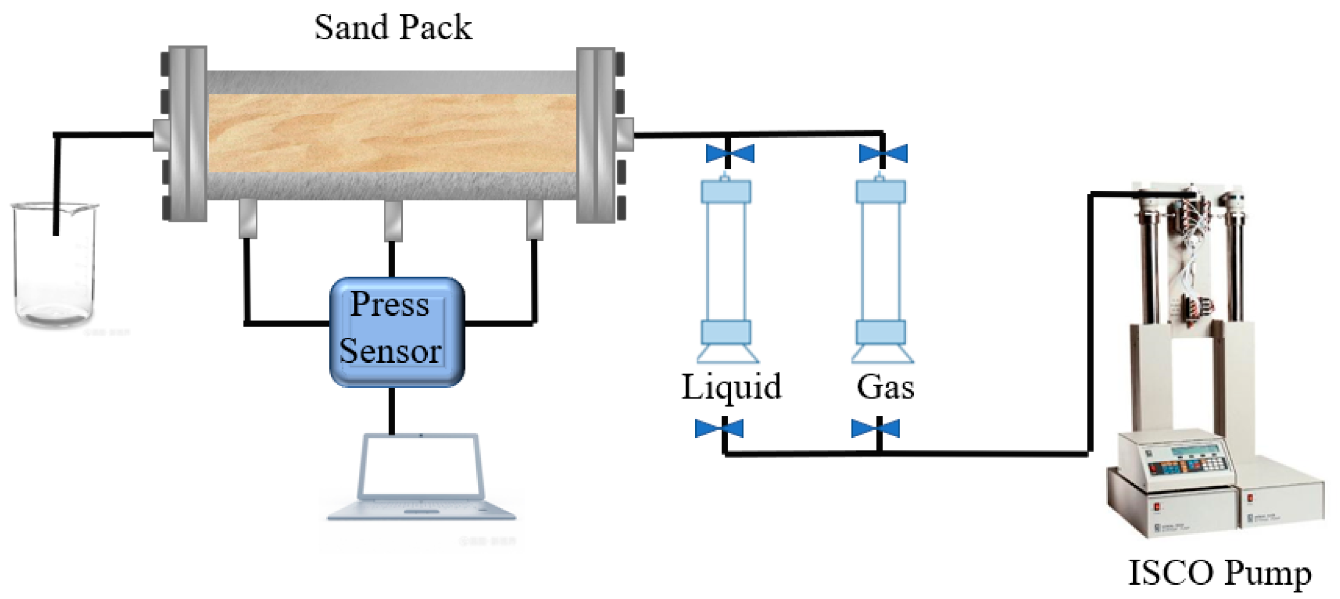 Processes 11 02649 g001