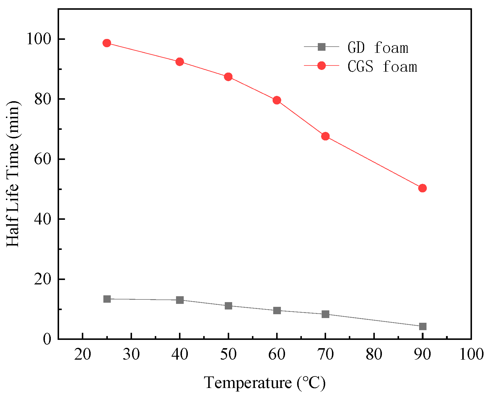 Processes 11 02649 g005
