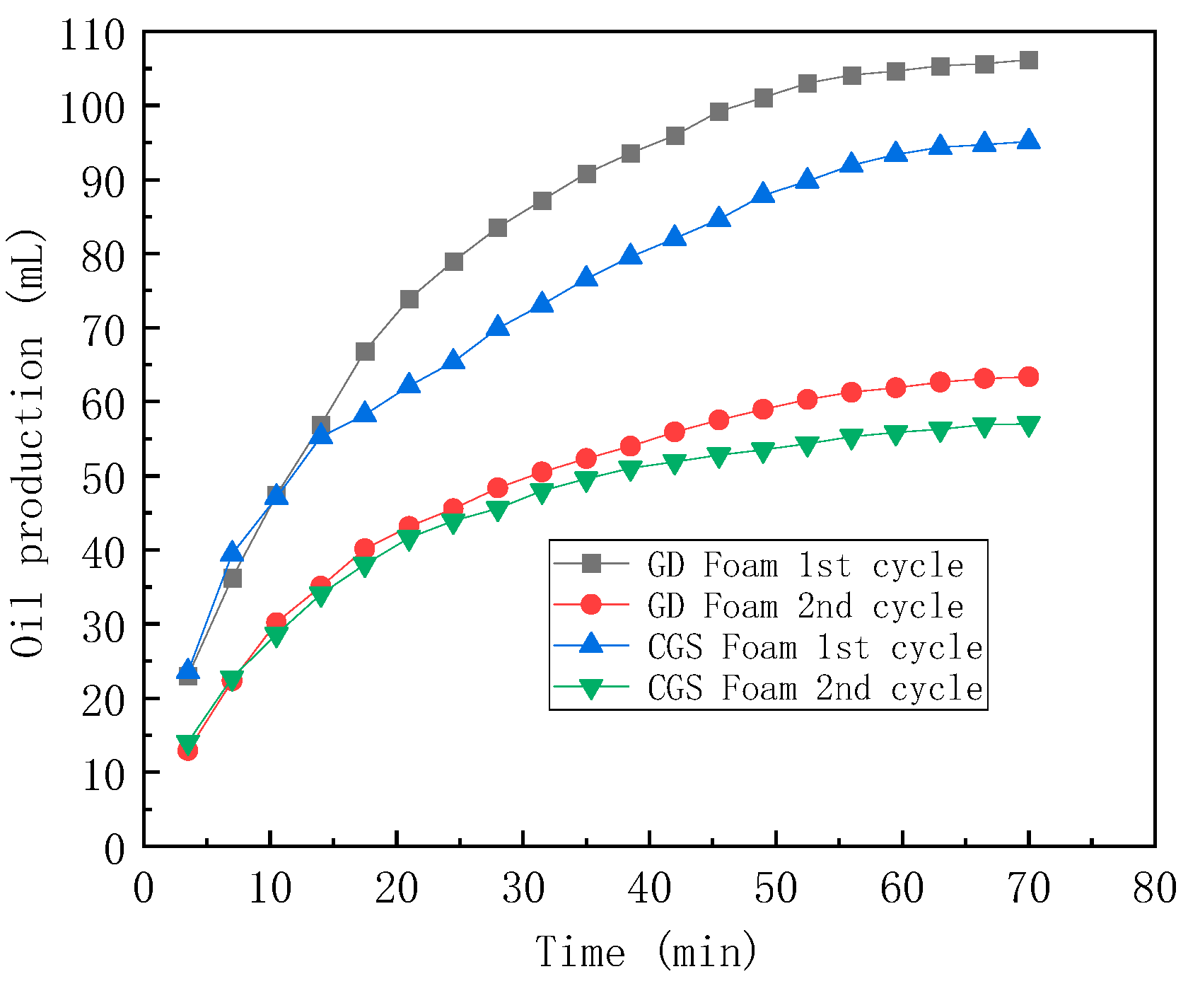 Processes 11 02649 g010