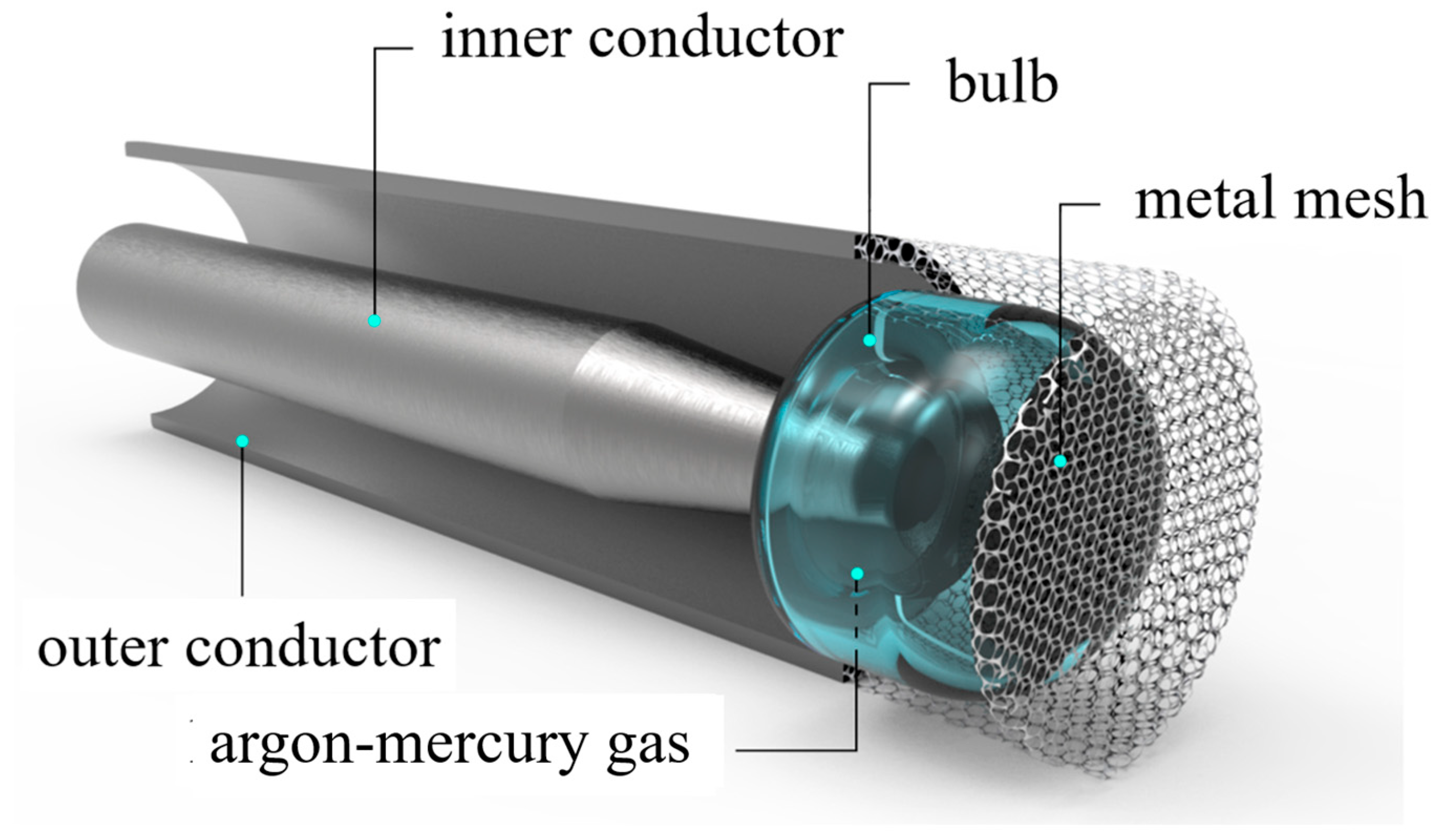 Processes 11 02651 g001
