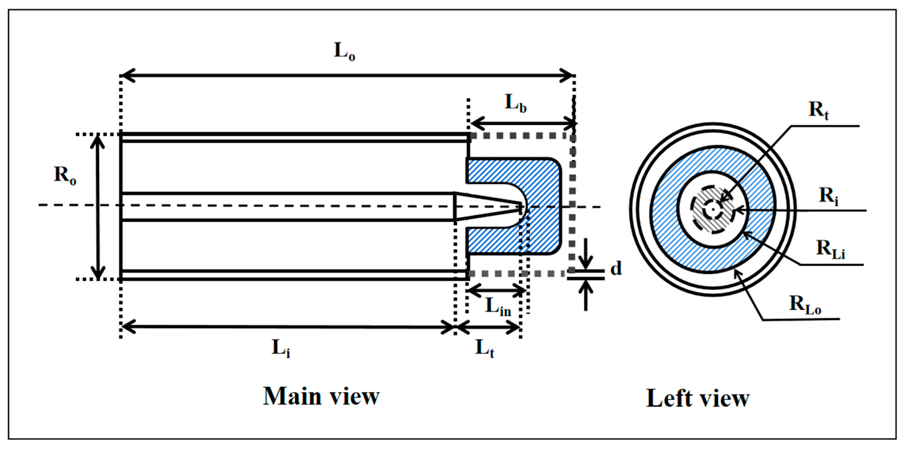 Processes 11 02651 g002