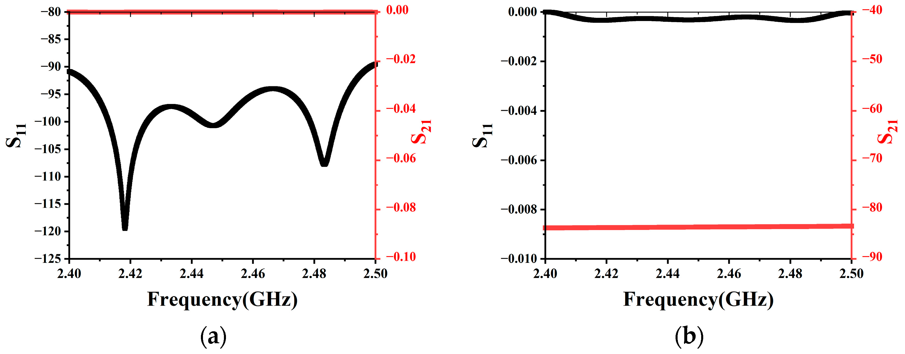 Processes 11 02651 g003