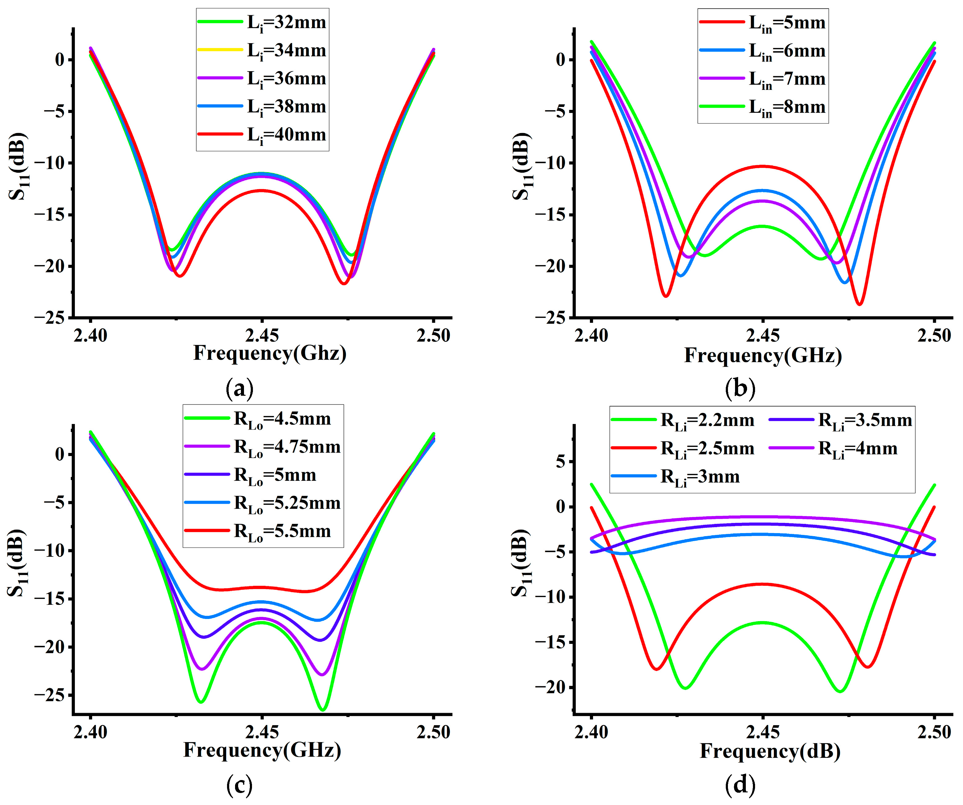Processes 11 02651 g004