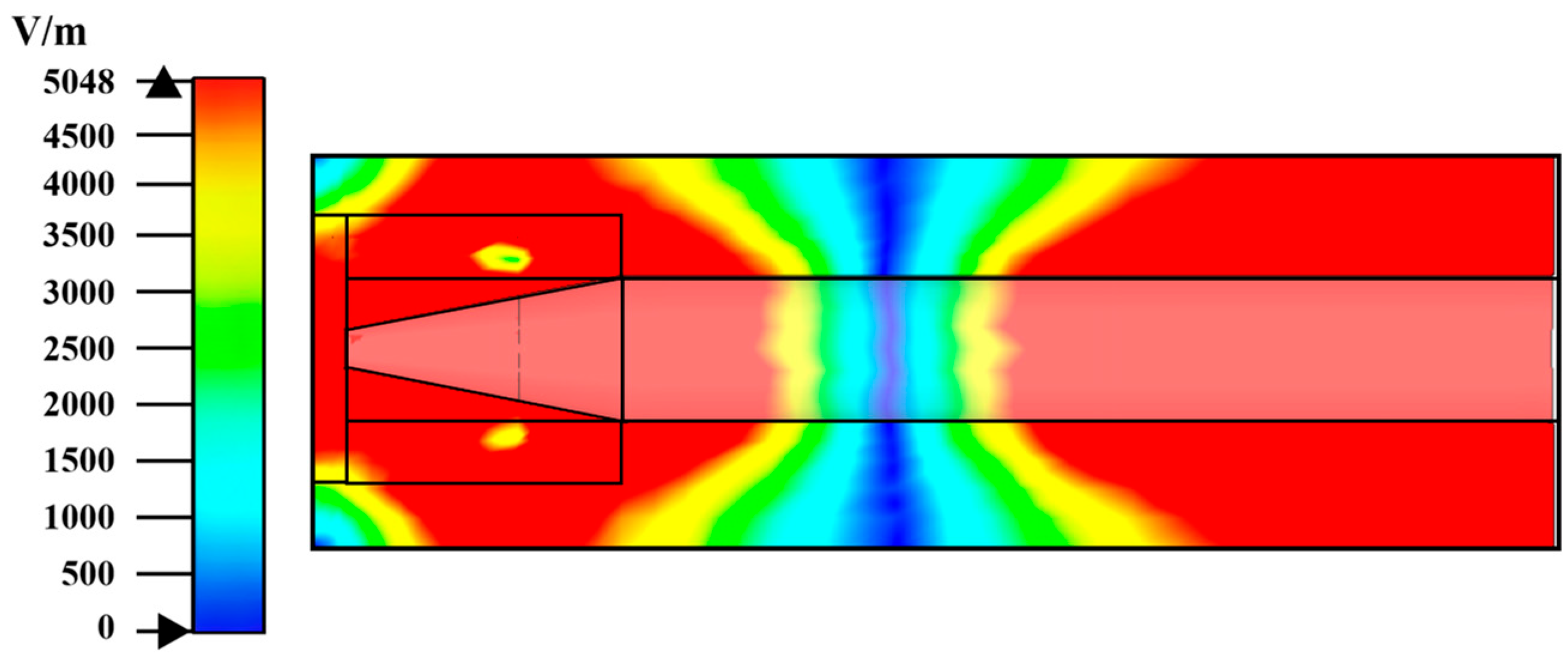 Processes 11 02651 g006