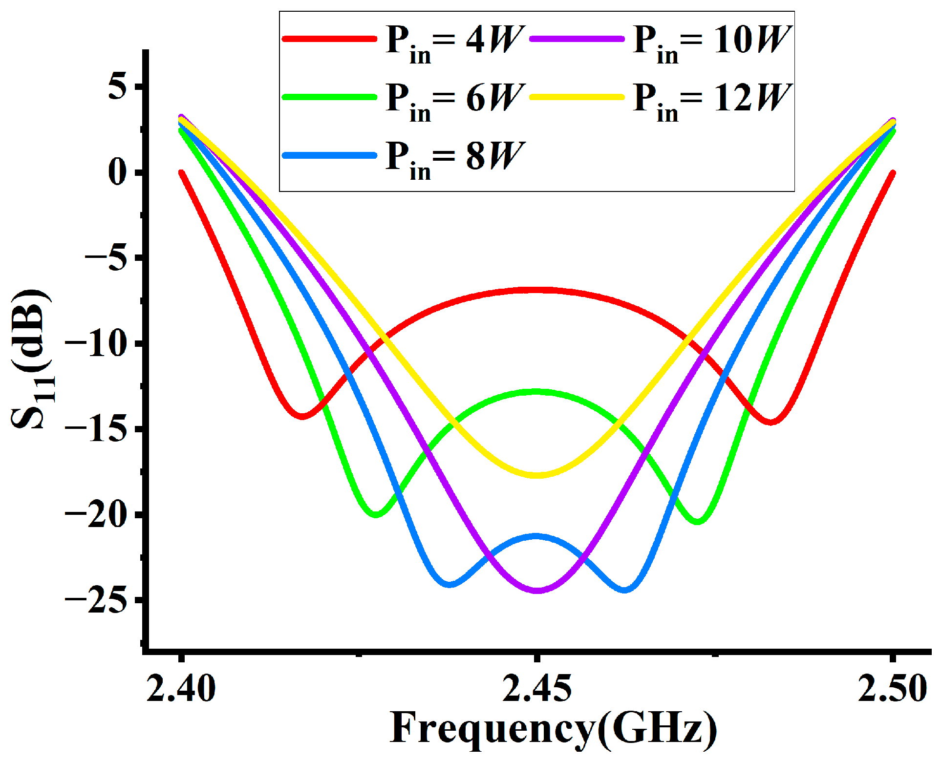 Processes 11 02651 g007