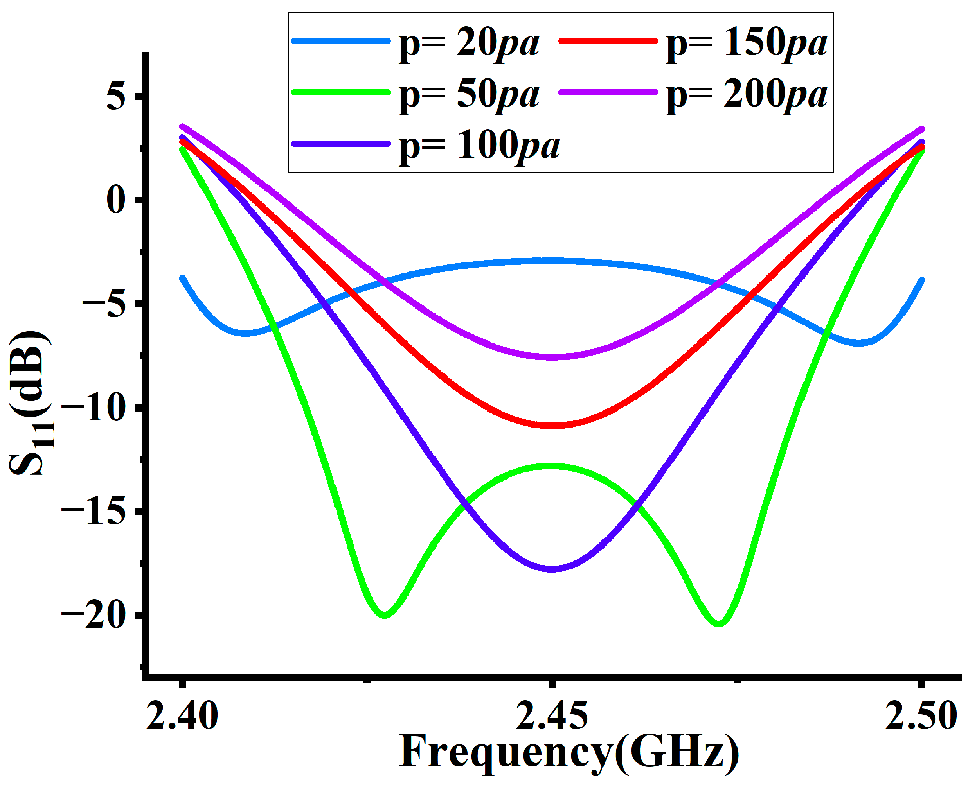 Processes 11 02651 g009