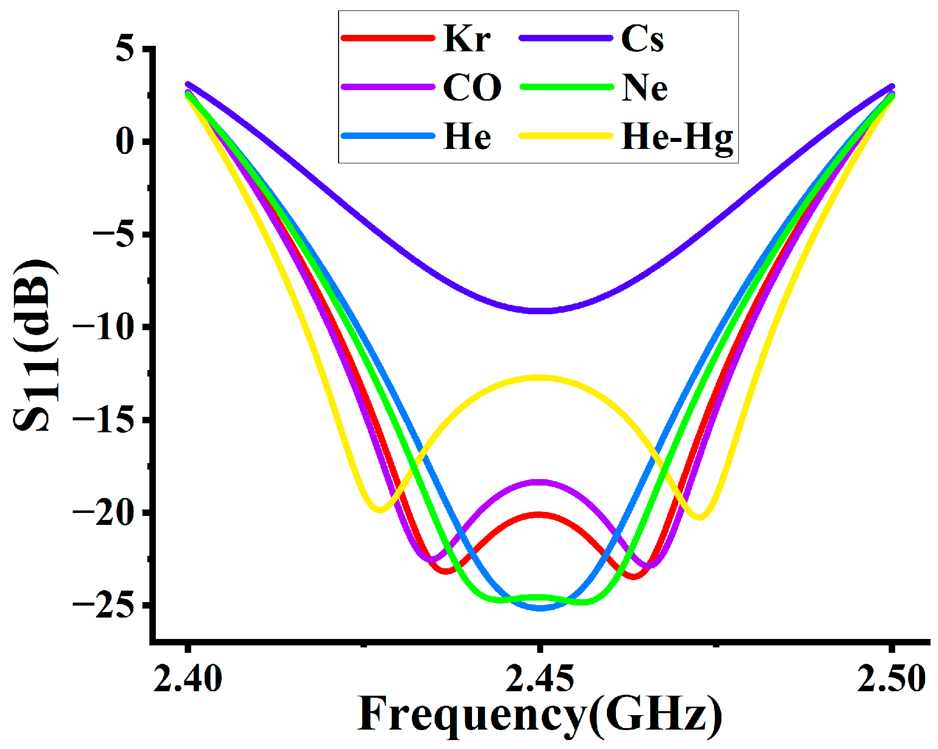 Processes 11 02651 g011